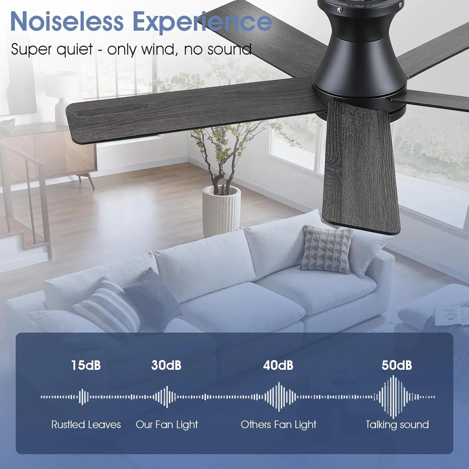46" Low Profile Ceiling Fans with Lights and Remote, Black Outdoor Ceiling Fans with Quiet Reversible DC Motor
