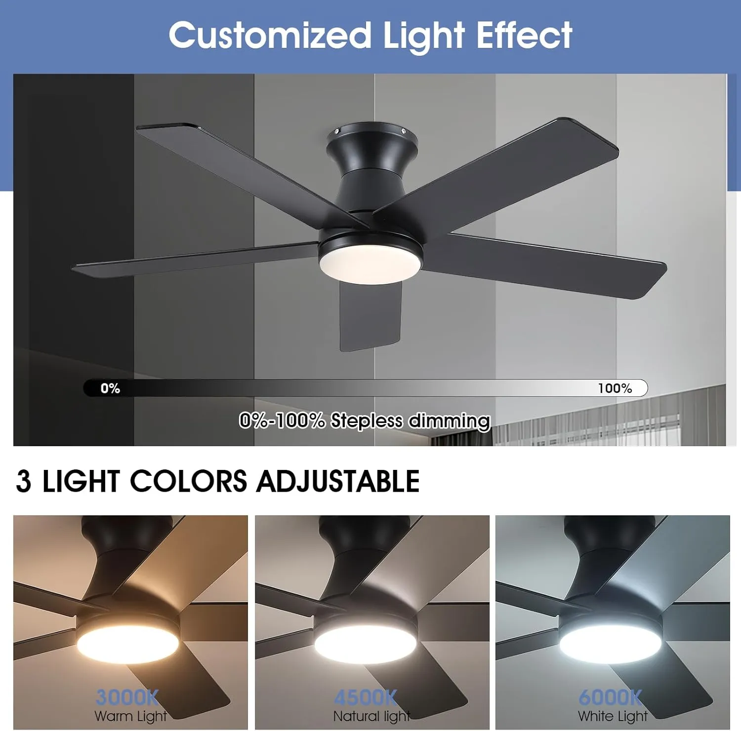 46" Low Profile Ceiling Fans with Lights and Remote, Black Outdoor Ceiling Fans with Quiet Reversible DC Motor