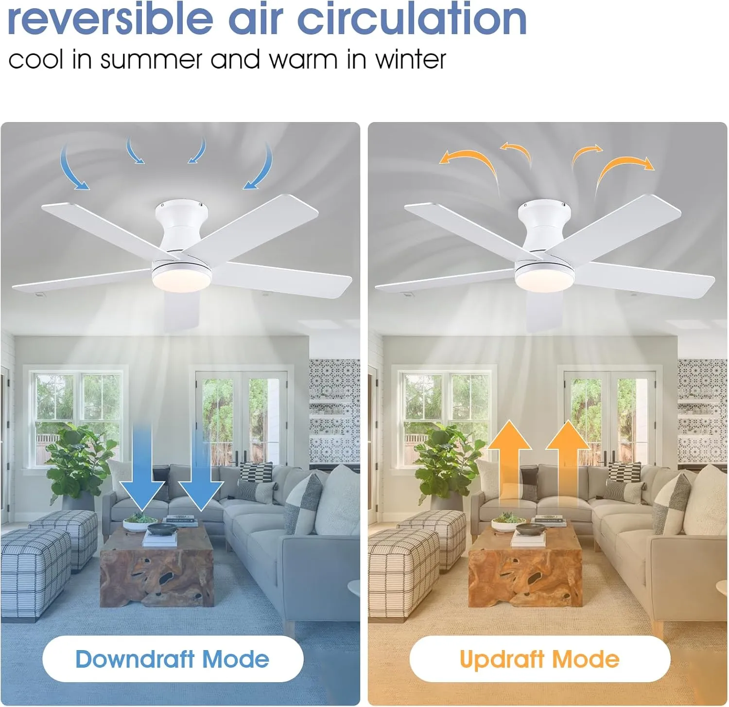 46" White Low Profile Ceiling Fans with Lights,Modern Flush Mount Ceiling Fans with Reversible DC Motor,Dimmable 3 Colors 6 Speeds