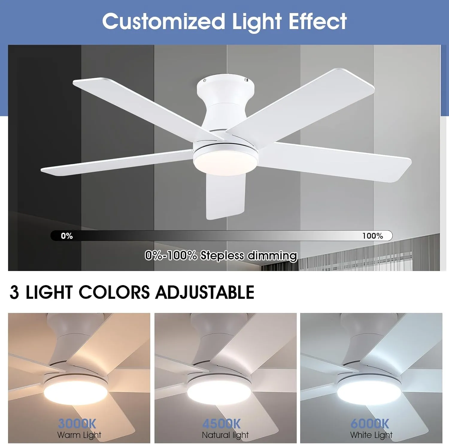 46" White Low Profile Ceiling Fans with Lights,Modern Flush Mount Ceiling Fans with Reversible DC Motor,Dimmable 3 Colors 6 Speeds