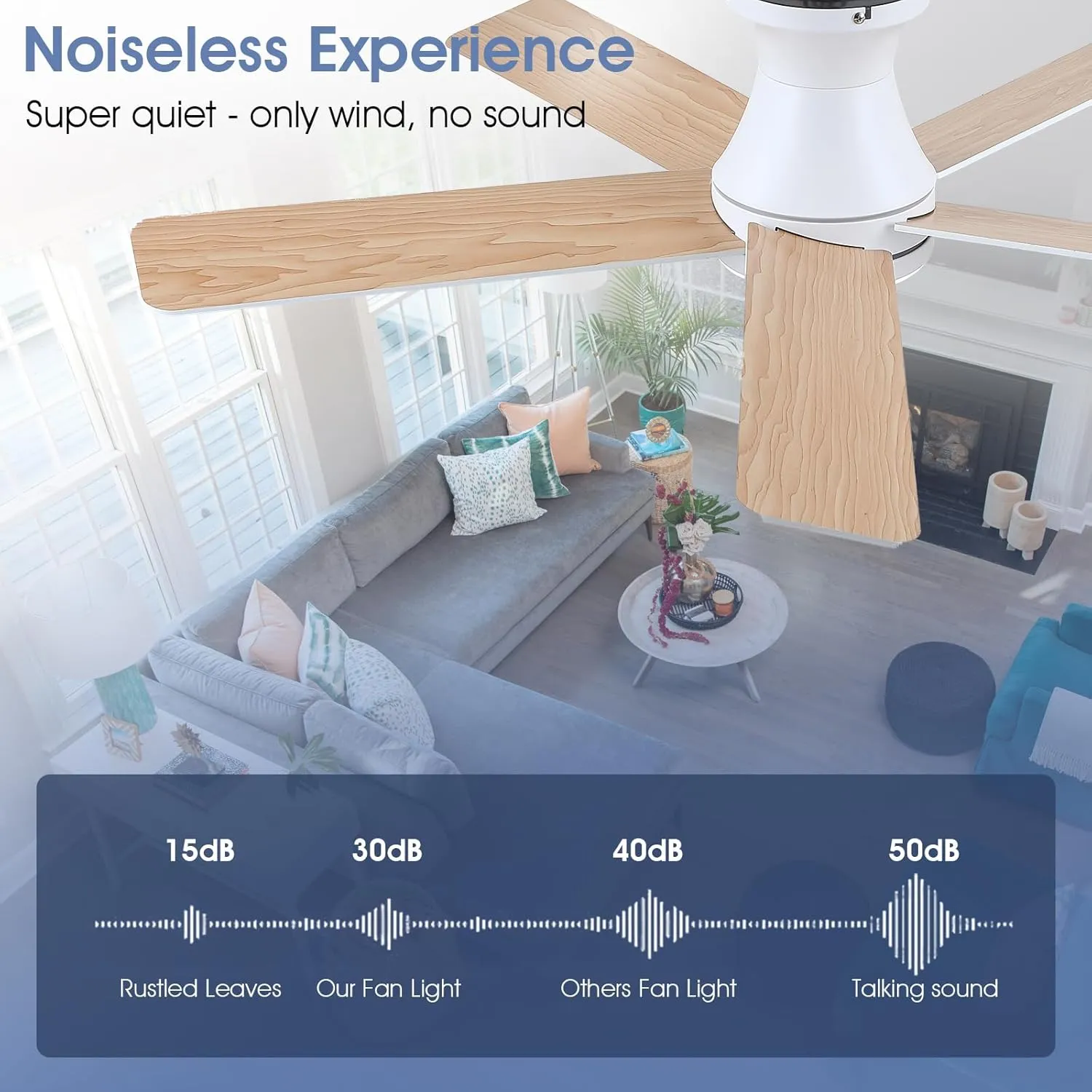 46" White Low Profile Ceiling Fans with Lights,Modern Flush Mount Ceiling Fans with Reversible DC Motor,Dimmable 3 Colors 6 Speeds