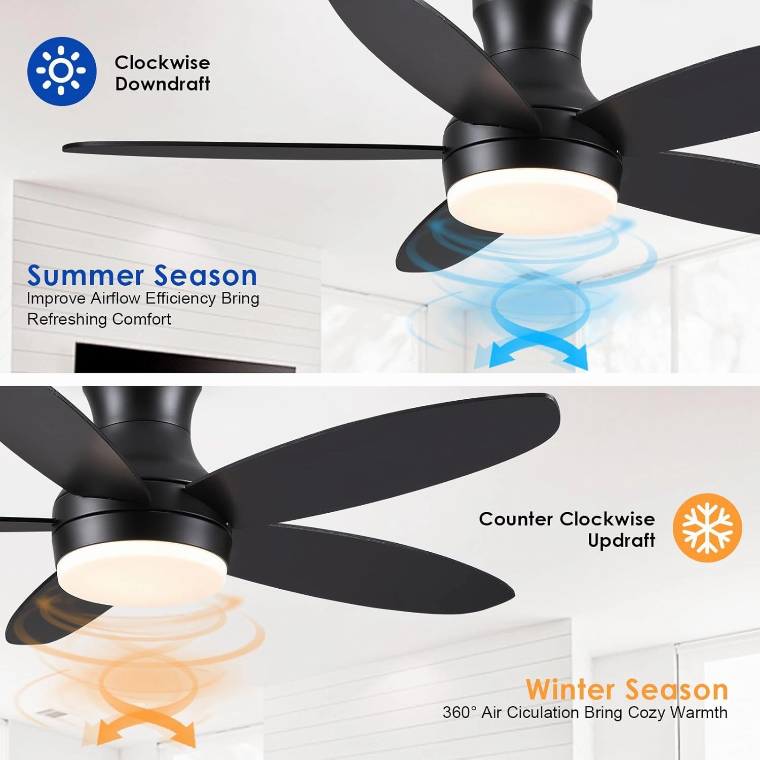 48 Inch Ceiling Fan with Light, Black Flush Mount Ceiling Fan with Remote and APP Control, Dimmable and 6 Wind Speed, Modern Low Profile Fan Light for Bedroom, Covered Outdoor