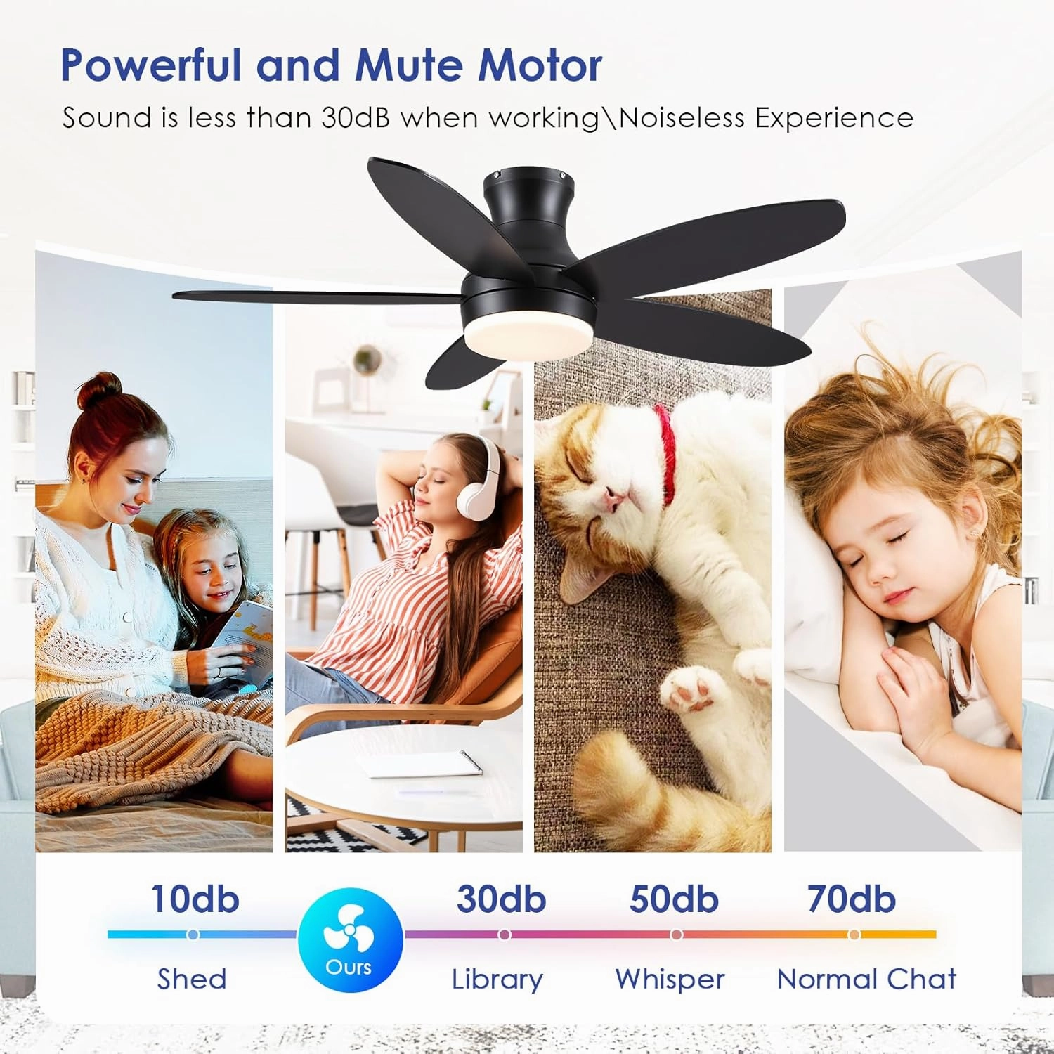 48 Inch Ceiling Fan with Light, Black Flush Mount Ceiling Fan with Remote and APP Control, Dimmable and 6 Wind Speed, Modern Low Profile Fan Light for Bedroom, Covered Outdoor