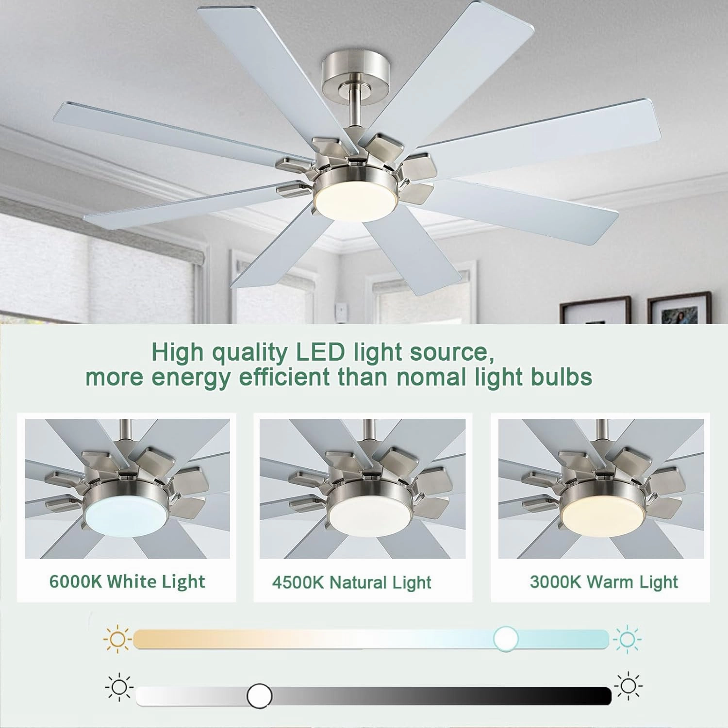 48 Inch Ceiling Fans with Lights and Remote/APP Control, Low Profile Ceiling Fan, 8 BladesLED Dimmable, Reversible DC Motor, Noiseless Nickel Ceiling Fans for Bedroom Indoor/Outdoor Use