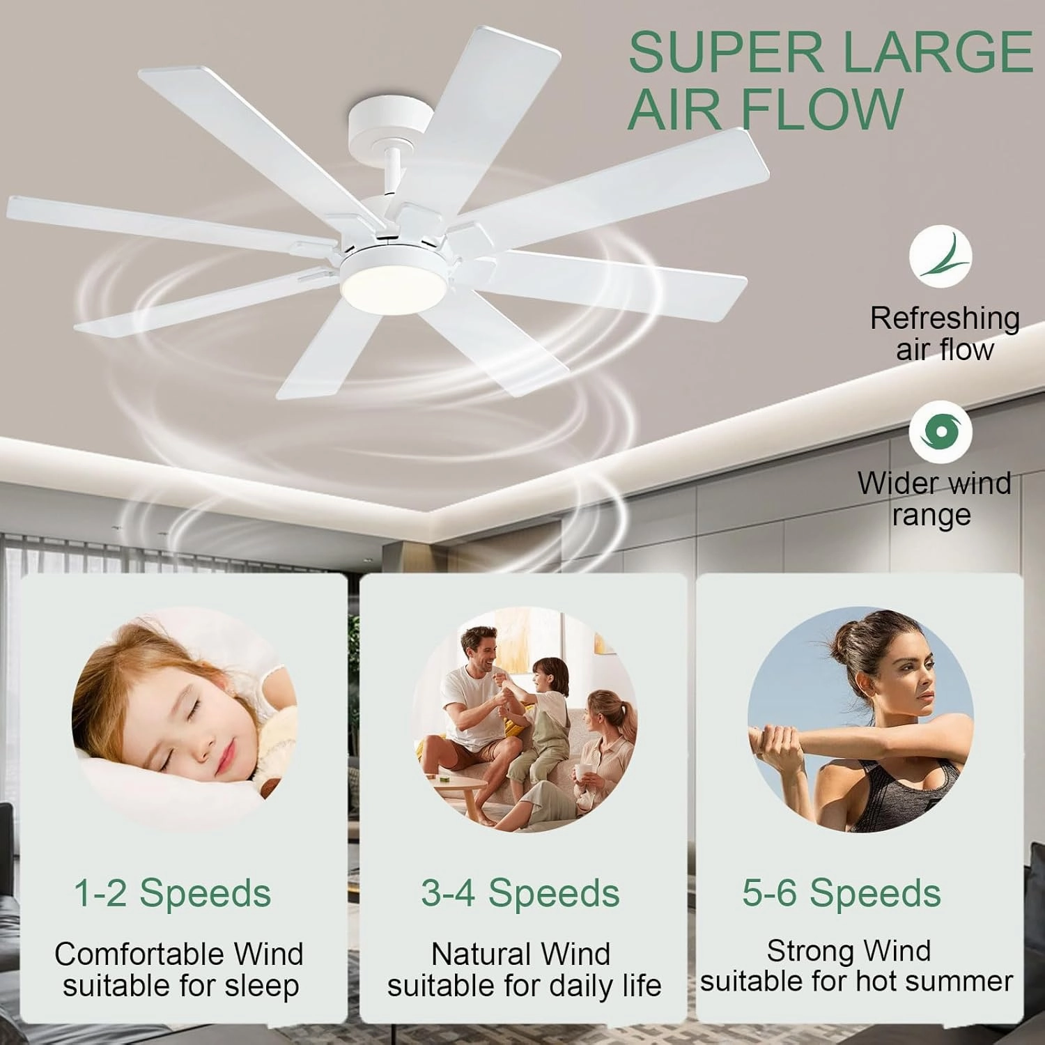 48 Inch Ceiling Fans with Lights and Remote/APP Control, Low Profile Ceiling Fan, 8 BladesLED Dimmable, Reversible DC Motor, Noiseless White Ceiling Fans for Bedroom Indoor/Outdoor Use