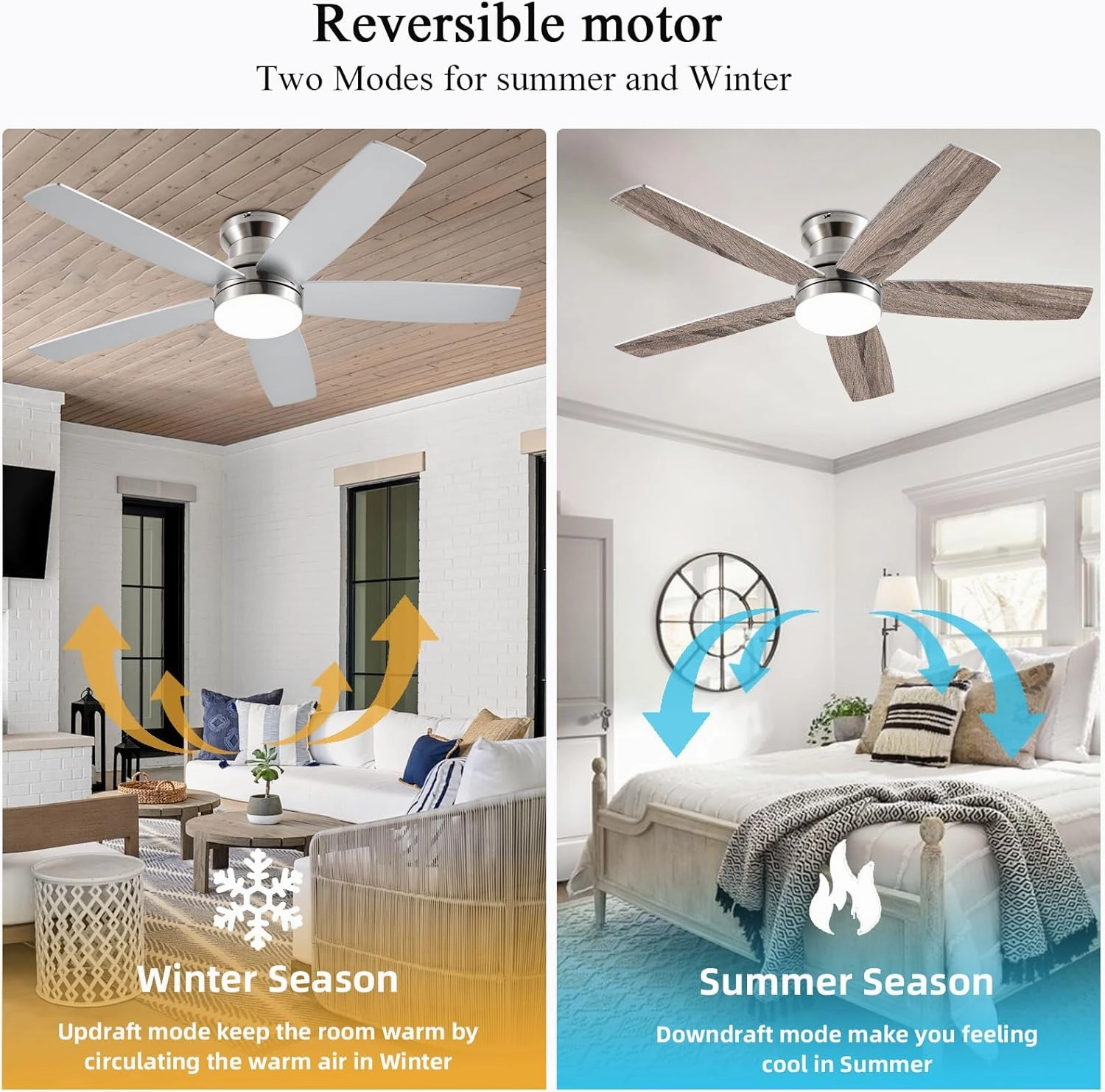 48Inch Flush Mount Ceiling Fans with Lights and Remote/App Control, Reversible DC Motor, Dimmable LED, Dual-Sided Blades, Low Profile Modern Ceiling Fan for Indoor Outdoor Use(Nickel)