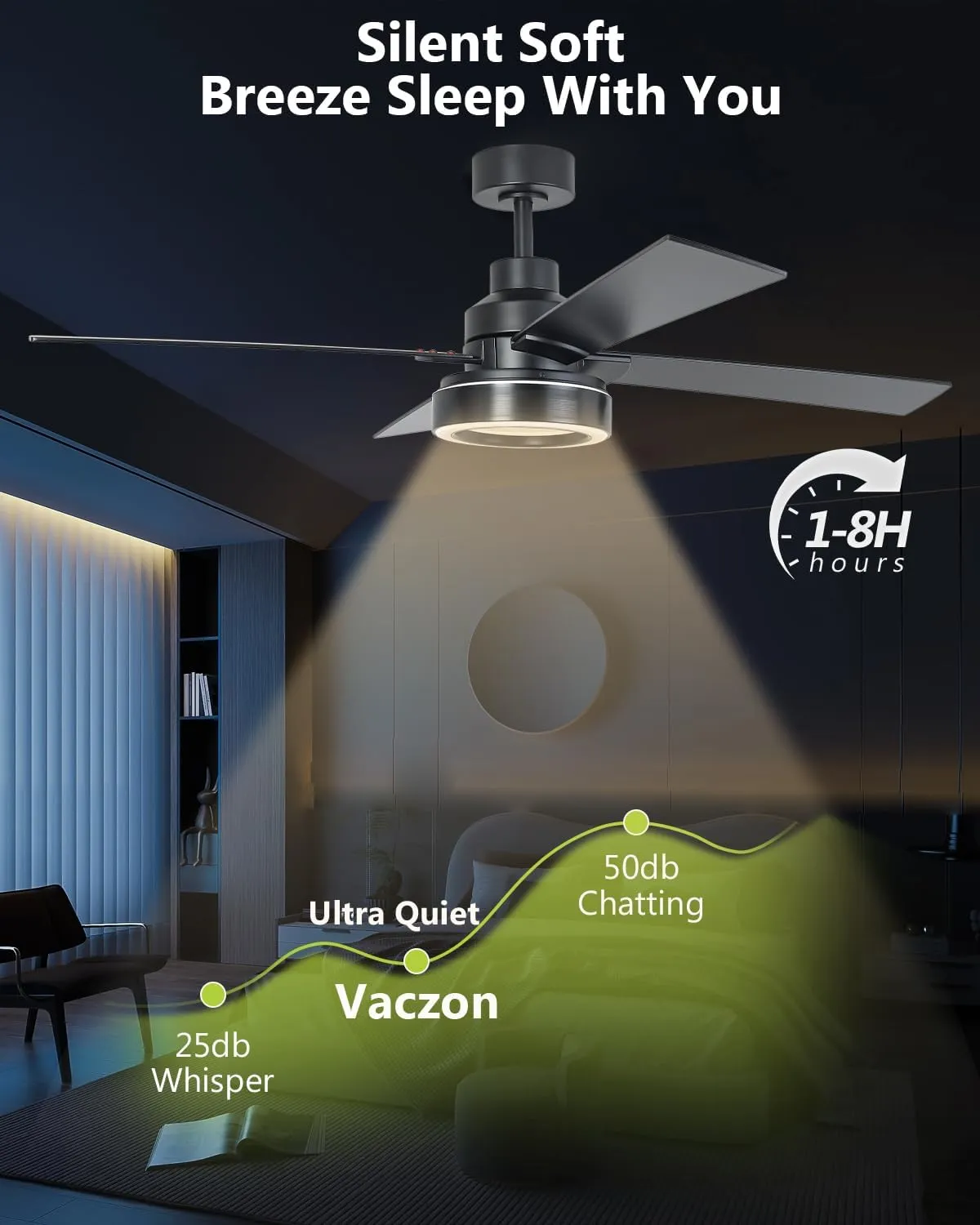 52 Inch Black Ceiling Fan with Light and Remote, 3CCT Dimmable Ceiling Fans with Lights, Reversible Motor, Dual-Sided Blades Modern Ceiling Fan for Bedroom Living Room Patio Indoor Outdoor Use