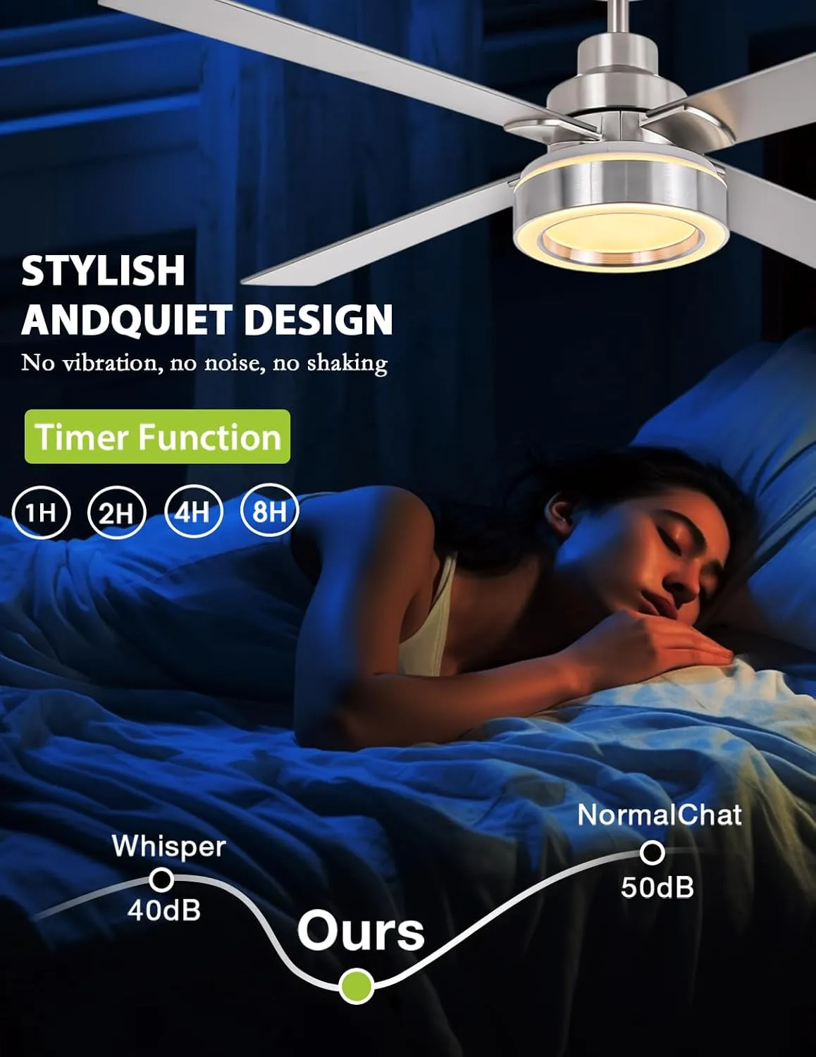 52 Inch Ceiling Fan with Light and Remote, Indoor Outdoor Silver Ceiling Fan, 6-Speed, 3CCT Dimmable, DC Motor, Timer, Modern Nickel Ceiling Fans with Lights for Bedroom Living Room Kitchen