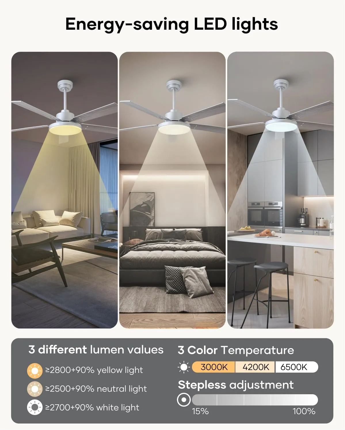 52 Inch Ceiling Fan with Light and Remote/APP, Indoor Outdoor Smart Silver Ceiling Fan, Dual-Sided Blades Modern Ceiling Fans with Lights for Bedroom Living Room Patio, 3CCT, 6 Speeds Quiet