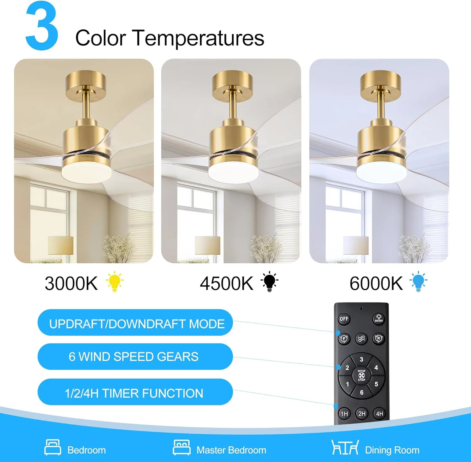 52 Inch Ceiling Fans with LED Light Remote Control, Modern Ceiling Fan with Reversible DC Motor, 3 Blades and 3 Color Temperature, LED Light Chandelier for Bedroom (Gold & 3 Transparent Blades)