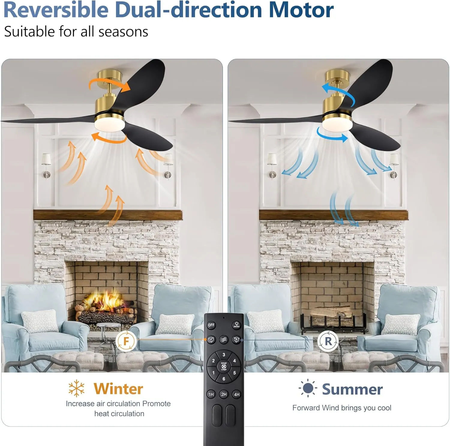52 Inch Ceiling Fans with LED Light Remote Control, Modern Ceiling Fan with Reversible DC Motor, 3 Blades and 3 Color Temperature, LED Light Chandelier for Bedroom(Gold & Black)