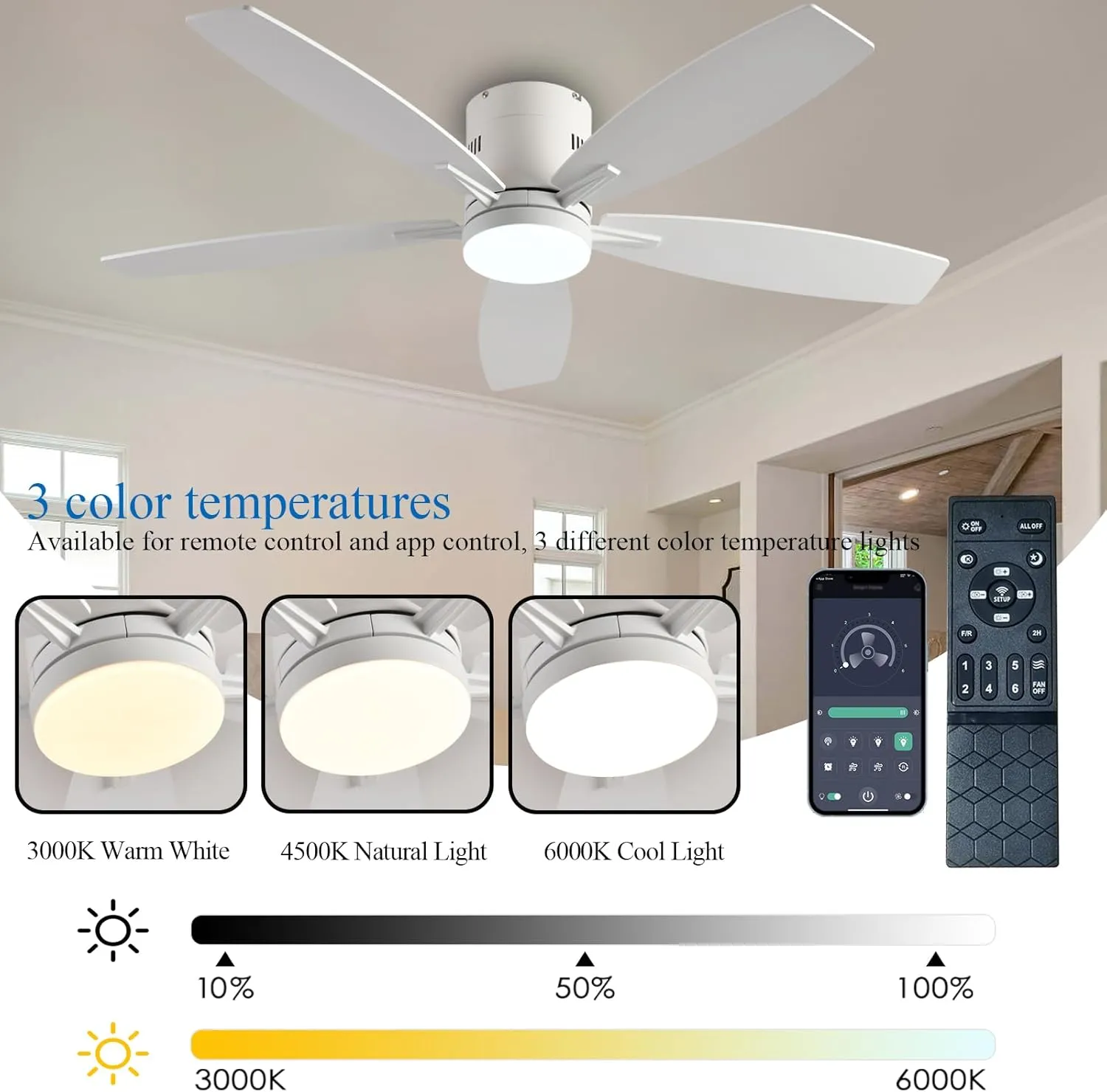 52 Inch Low Profile Ceiling Fan with Light and Remote/App Control,Ceiling Fans with Lights, 3CCT,Dimmable,Noiseless,Flush Mount,White Ceiling Fan for Indoor/Outdoor Use