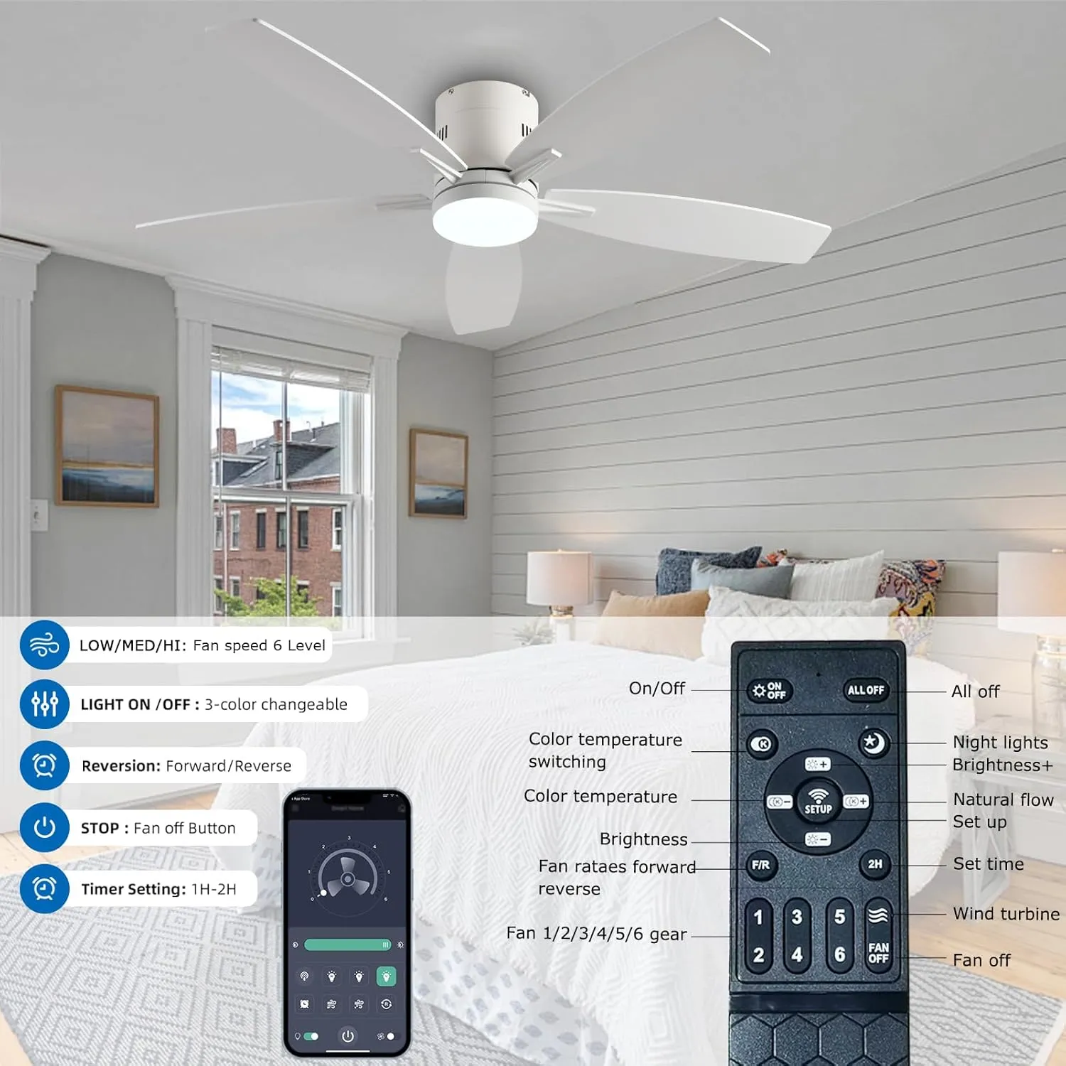 52 Inch Low Profile Ceiling Fan with Light and Remote/App Control,Ceiling Fans with Lights, 3CCT,Dimmable,Noiseless,Flush Mount,White Ceiling Fan for Indoor/Outdoor Use