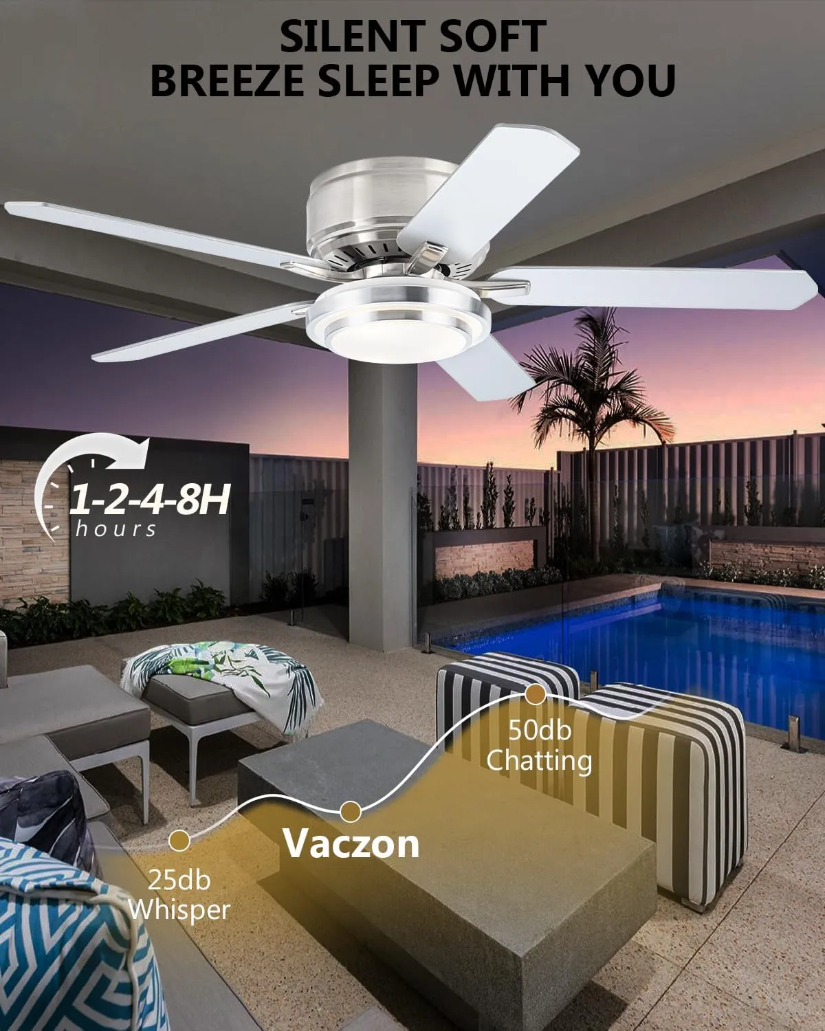 52 Inch Low Profile Ceiling Fan with Light, Flush Mount Ceiling Fans with Lights and Remote, Indoor & Outdoor Modern Silver Ceiling Fan for Bedroom, Living Room, 6 Speed, High Airflow, Timer