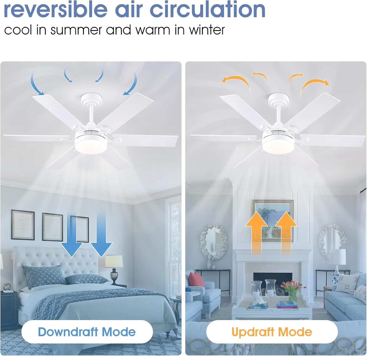 52 Inch White Ceiling Fans with Lights and Remote, Modern Outdoor Ceiling Fans with 3 Colors 6 Speeds, Reversible DC Motor