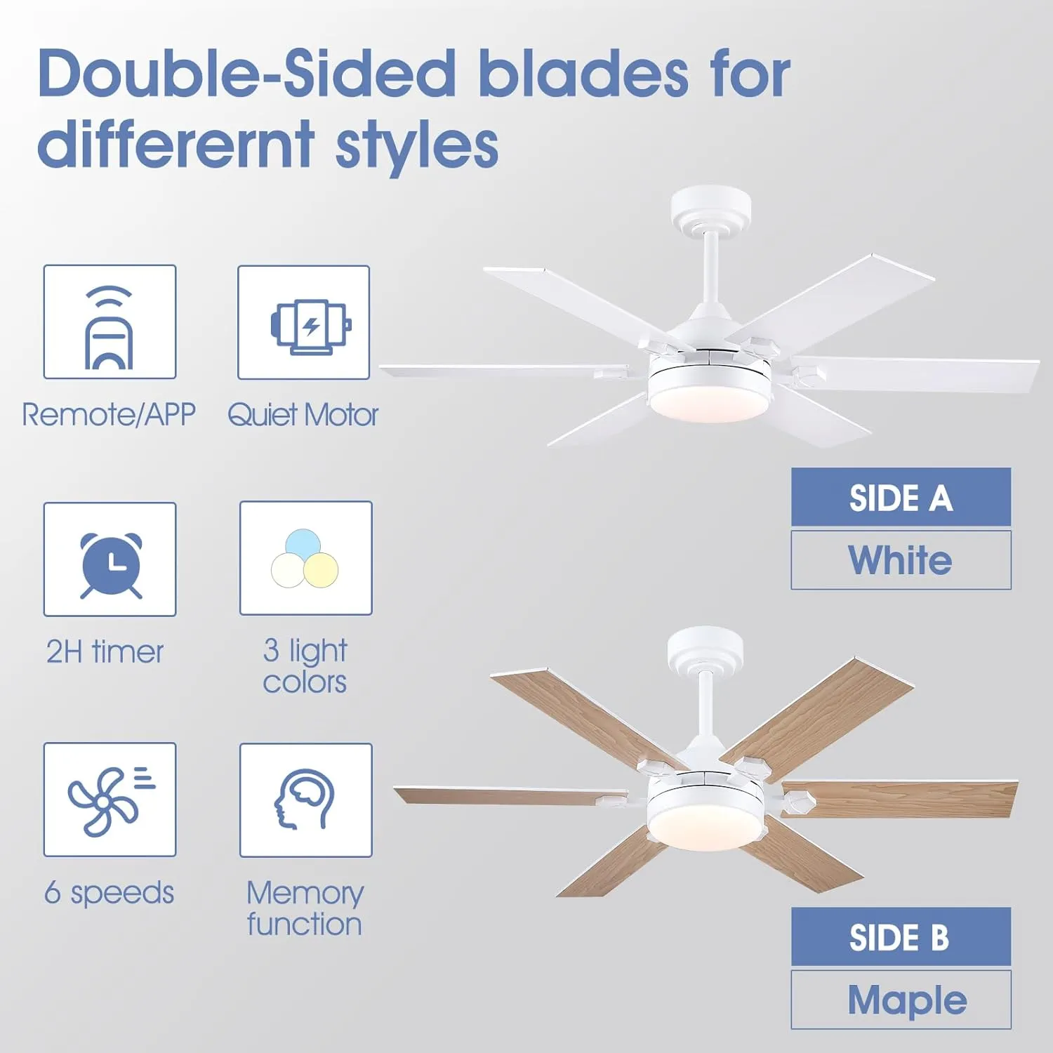 52 Inch White Ceiling Fans with Lights and Remote, Modern Outdoor Ceiling Fans with 3 Colors 6 Speeds, Reversible DC Motor