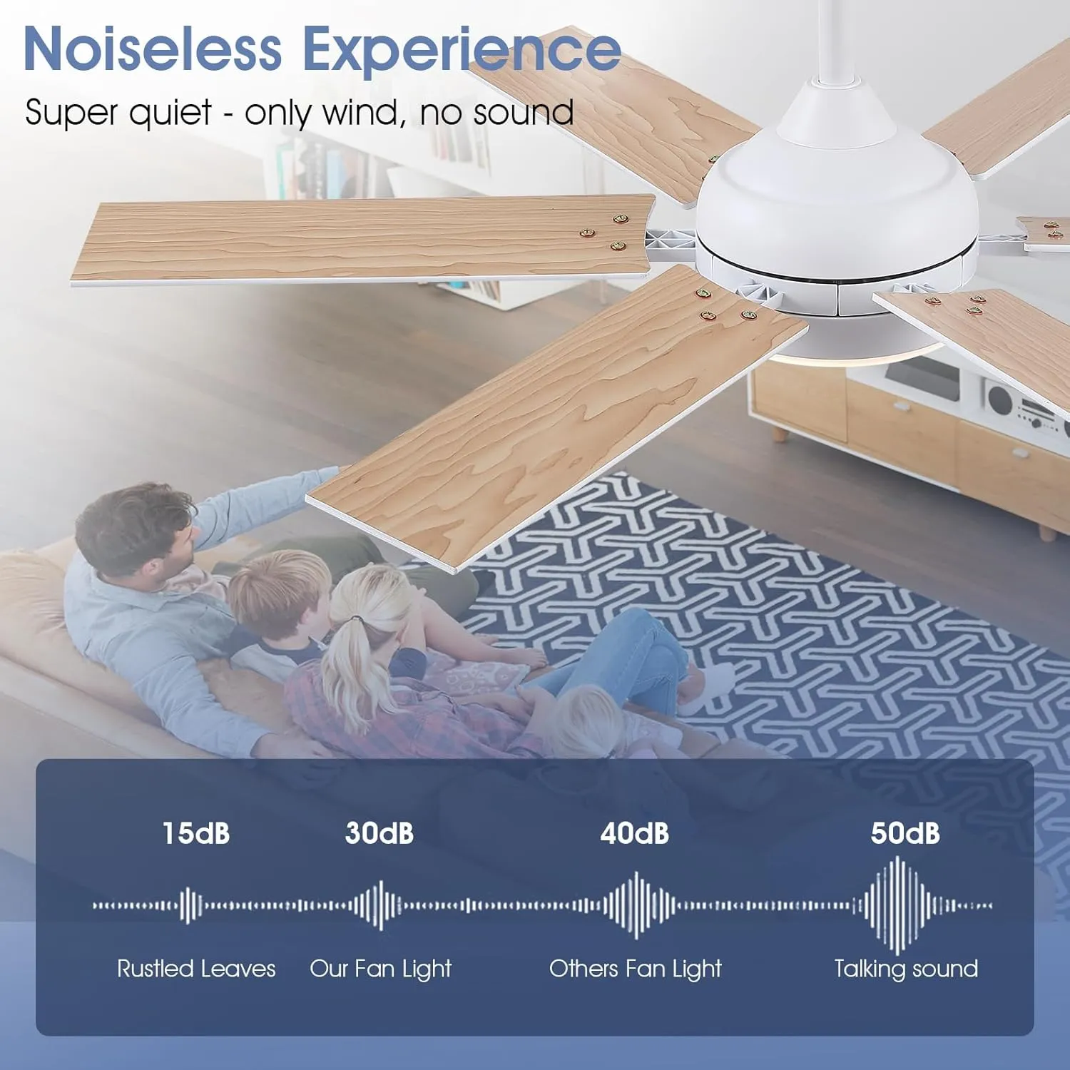 52 Inch White Ceiling Fans with Lights and Remote, Modern Outdoor Ceiling Fans with 3 Colors 6 Speeds, Reversible DC Motor
