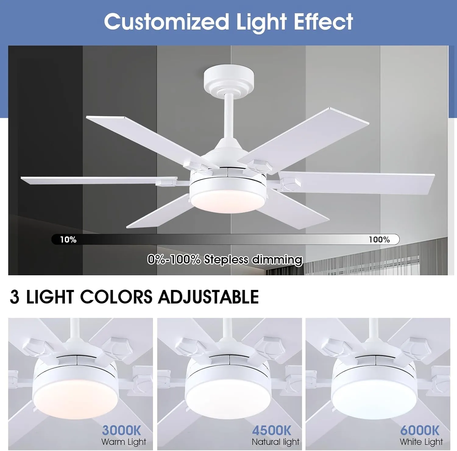 52 Inch White Ceiling Fans with Lights and Remote, Modern Outdoor Ceiling Fans with 3 Colors 6 Speeds, Reversible DC Motor