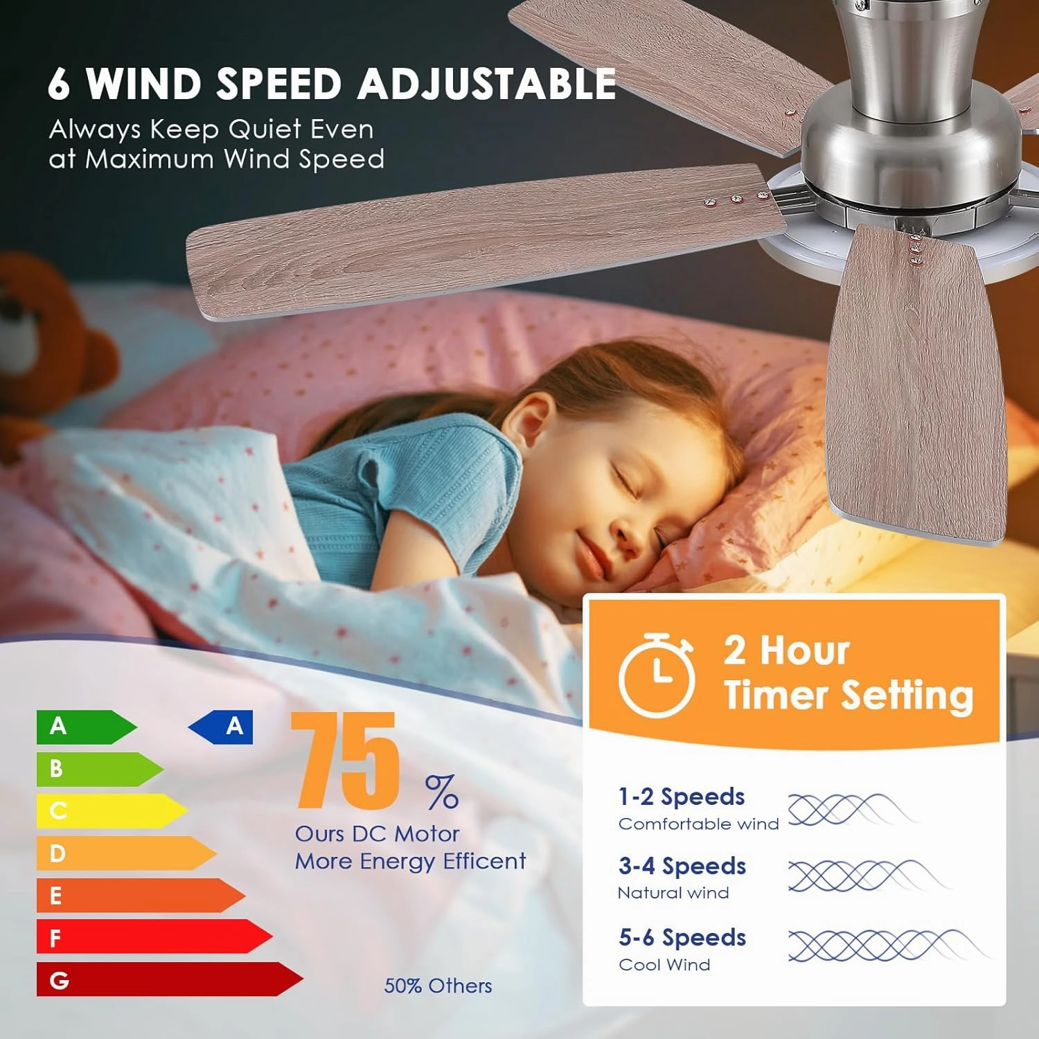 52 Ceiling Fan with Lights and Remote/APP - Flush Mount Low Profile Ceiling Fan Light with 3CCT Dimmable, 6 Speeds Reversible, Modern Fan Light Fixture for Indoor, Covered Patios, Nickel
