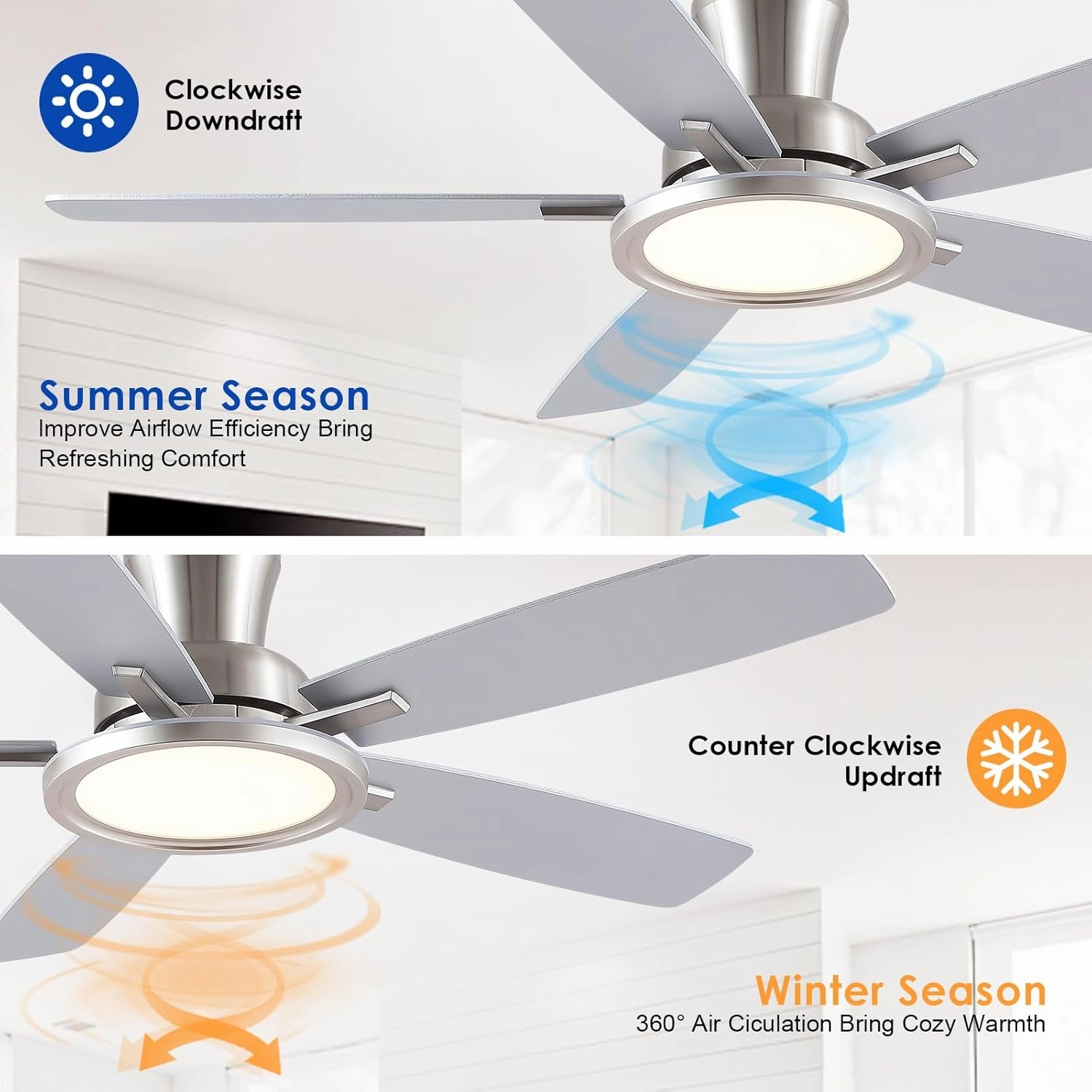 52 Ceiling Fan with Lights and Remote/APP - Flush Mount Low Profile Ceiling Fan Light with 3CCT Dimmable, 6 Speeds Reversible, Modern Fan Light Fixture for Indoor, Covered Patios, Nickel