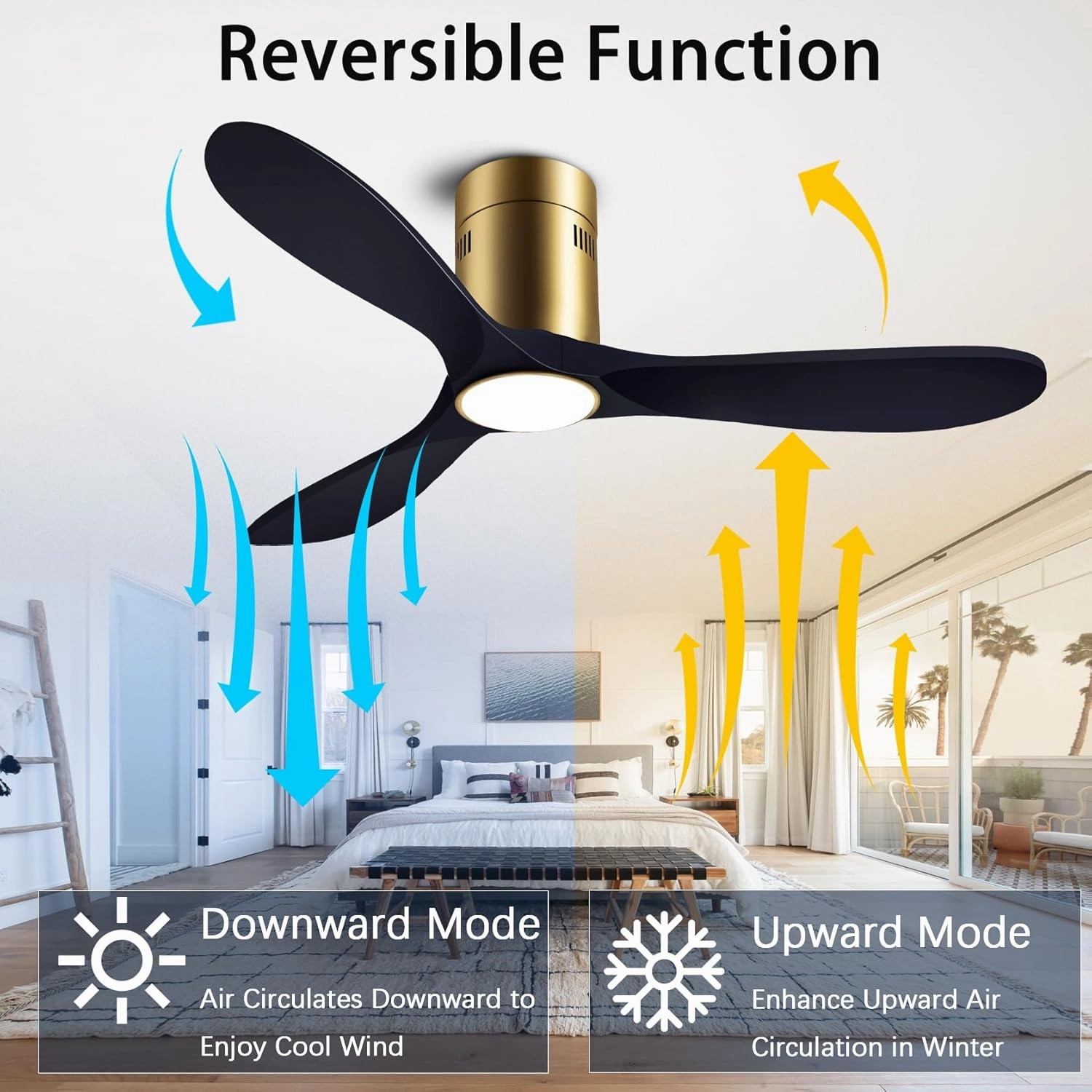 52 Ceiling Fans with Light with 6 Speed Remote/APP Control, Solid Wood Fan Blade, 3CCT Dimmable LED, Silent, Recessed Ceiling Fan for Bedroom, Hallway