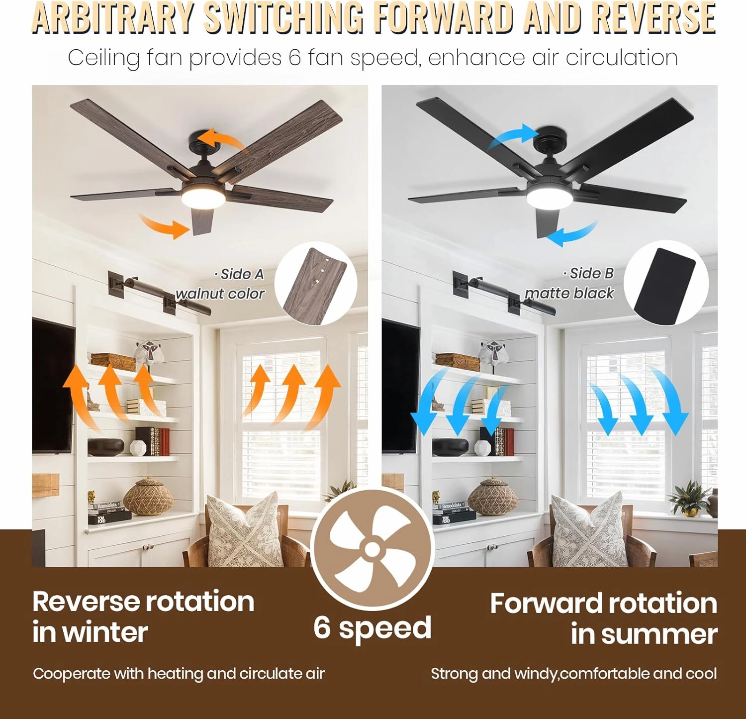 52 Inch Ceiling Fan, Smart Ceiling Fan with Remote/APP, Black Ceiling Fan with 6-Speeds Reversible Motor, Alexa Ceiling Fan with 5 Two-sided Blades Dimmable Noiseless for Indoor Bedroom/Outdoor