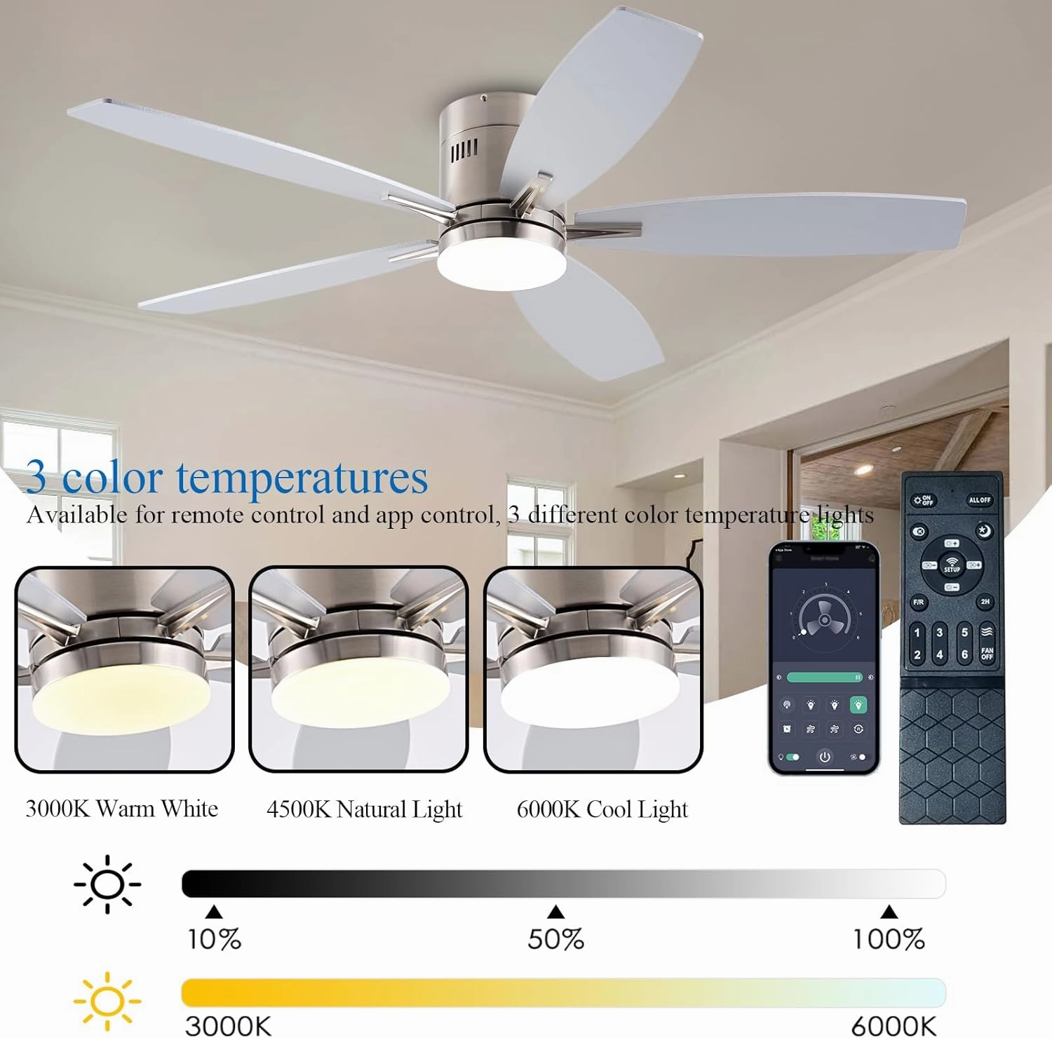 52-inch Ceiling Fan with Light and Remote/App Control, Flush Mount Low Profile, Reversible DC Motor, Nickel Modern Ceiling Fan with Light, Dimmable,Noiseless,for Bedroom Living Room