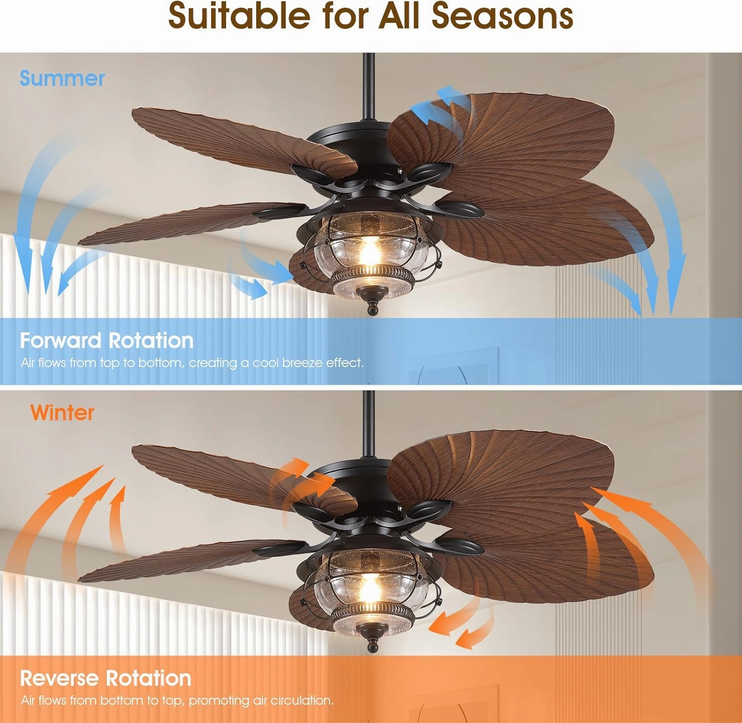52 Inch Tropical Ceiling Fan with Light and Remote, Outdoor Waterproof Palm Leaf Ceiling Fan for Patios Porches Gazebos, Wet Rated, Glass Lampshade, 6 Speeds, Quiet, Brown, Bulb Included