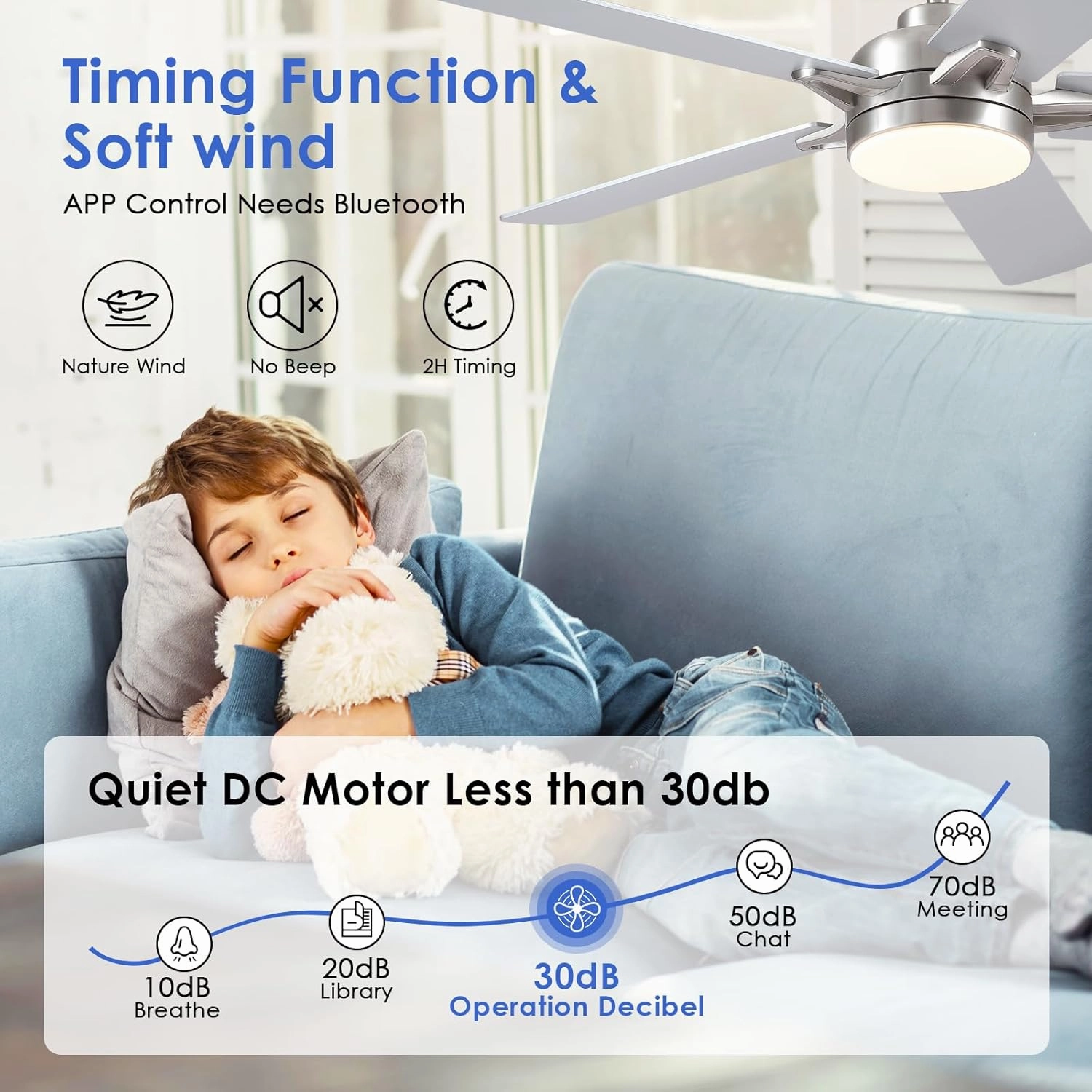 52" Ceiling Fan with Lights and Remote - Low Profile Ceiling Fans with 5 Dual-Sided Blades and Reversible Motor, Indoor/Outdoor Ceiling Fan Lights for Modern Bedroom, Covered Patios, Nickel