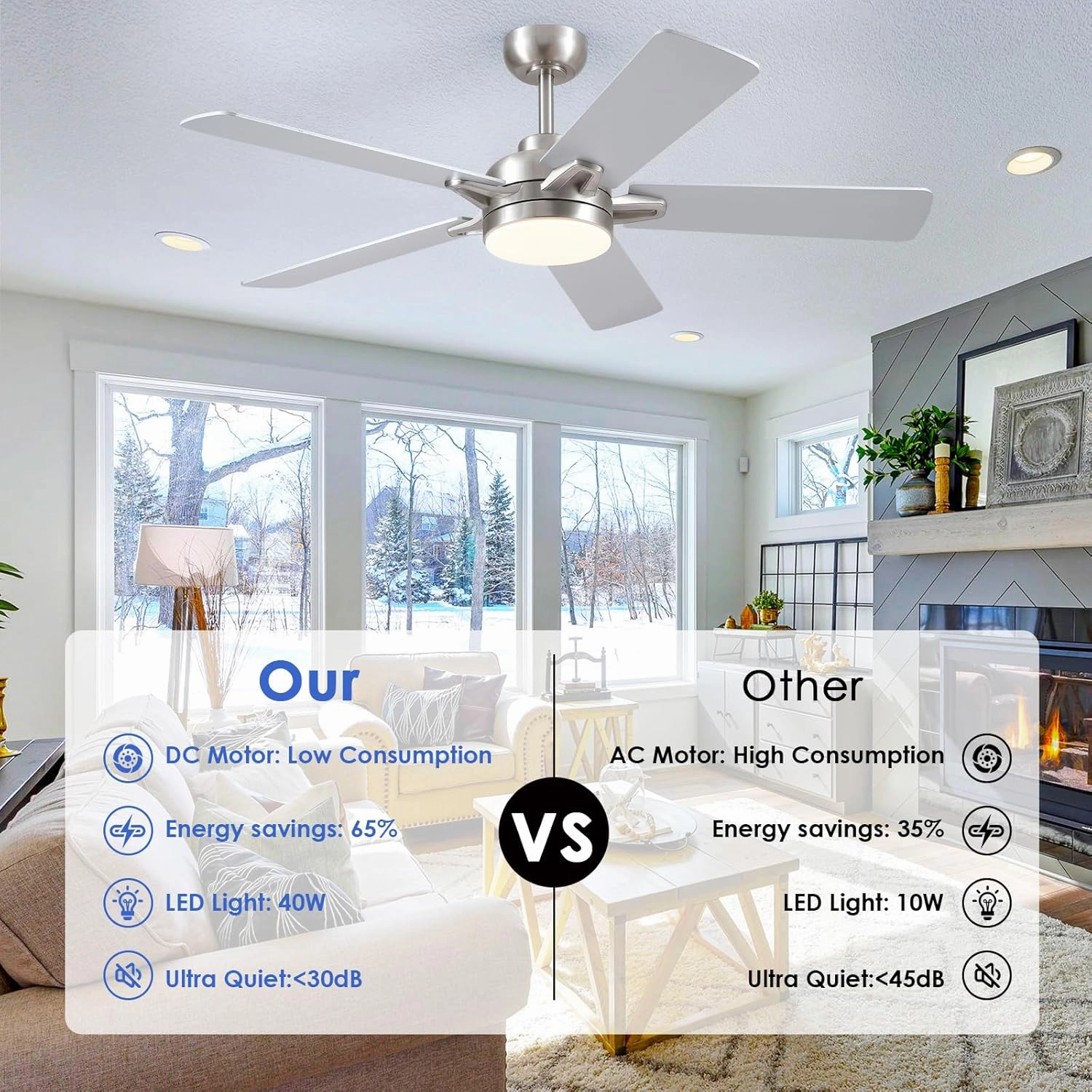 52" Ceiling Fan with Lights and Remote - Low Profile Ceiling Fans with 5 Dual-Sided Blades and Reversible Motor, Indoor/Outdoor Ceiling Fan Lights for Modern Bedroom, Covered Patios, Nickel