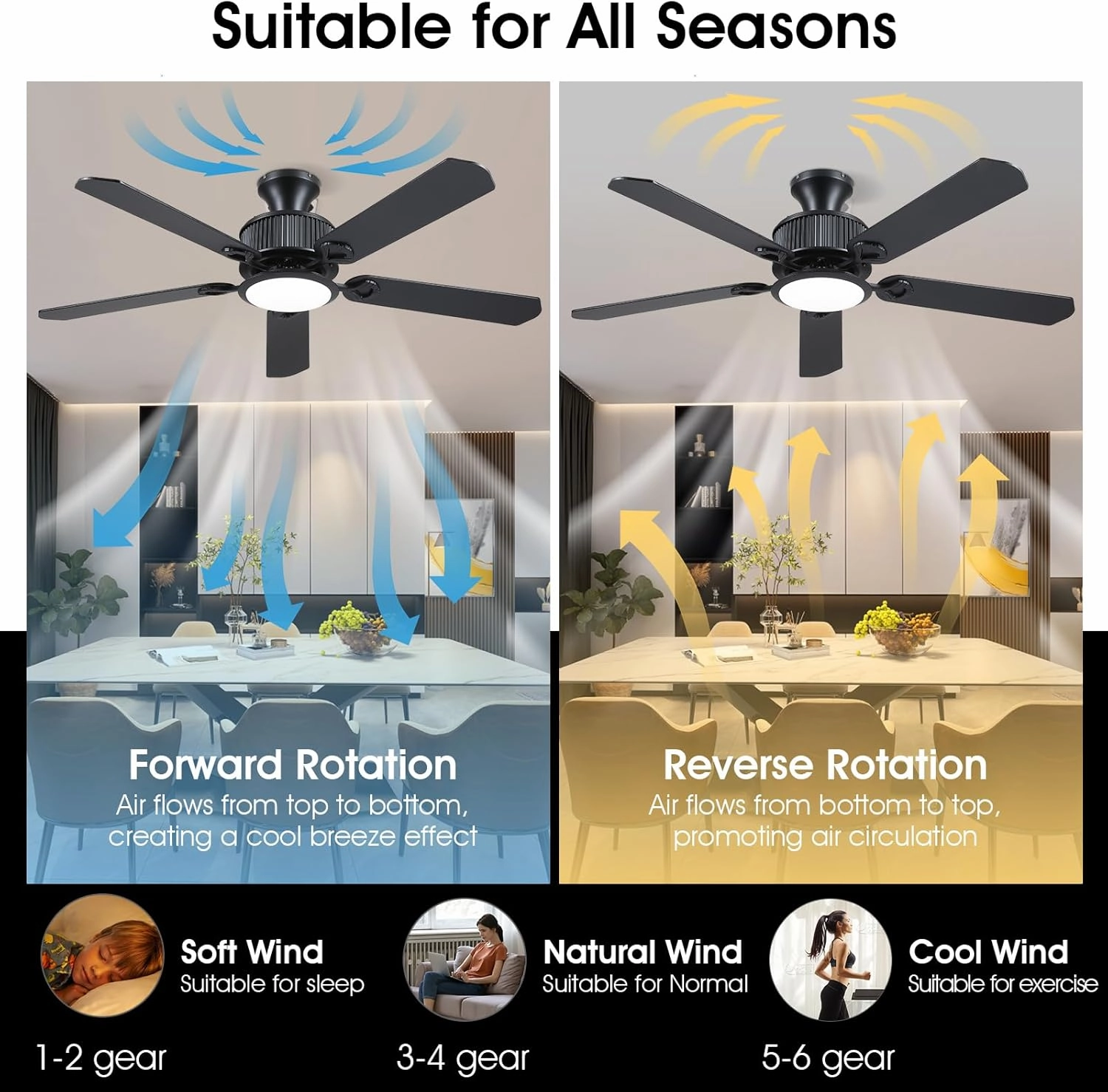 52" Ceiling Fans with Lights-Low Profile Ceiling Fan with Light and APP&Remote Control,Flush Mount Ceiling Fan for Indoor/Outdoor,3 Colors Dimmable,5 Reversible Double-Sided BladesBlack