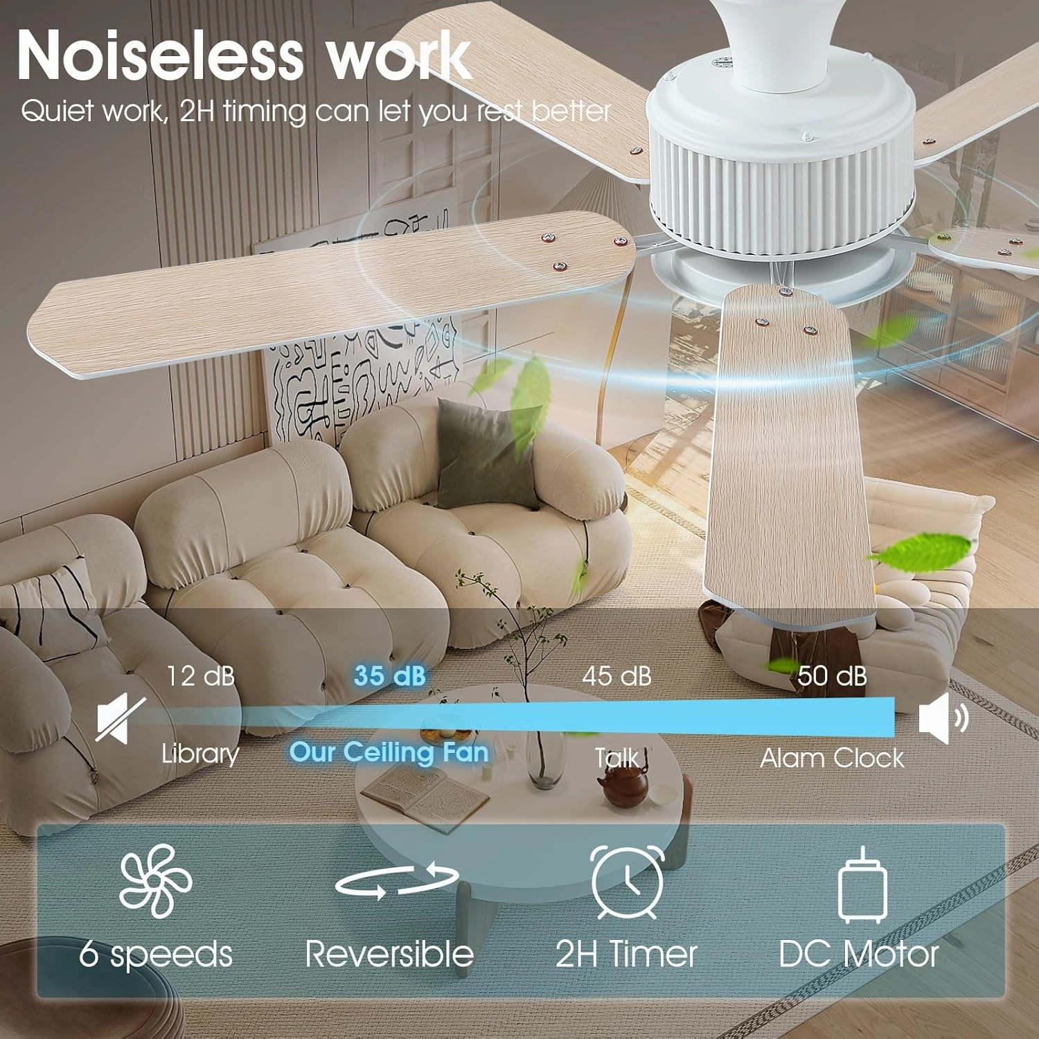 52" Ceiling Fans with Lights-Low Profile Ceiling Fan with Light and APP&Remote Control,Flush Mount Ceiling Fan for Indoor/Outdoor,3 Colors Dimmable,5 Reversible Double-Sided BladesWhite