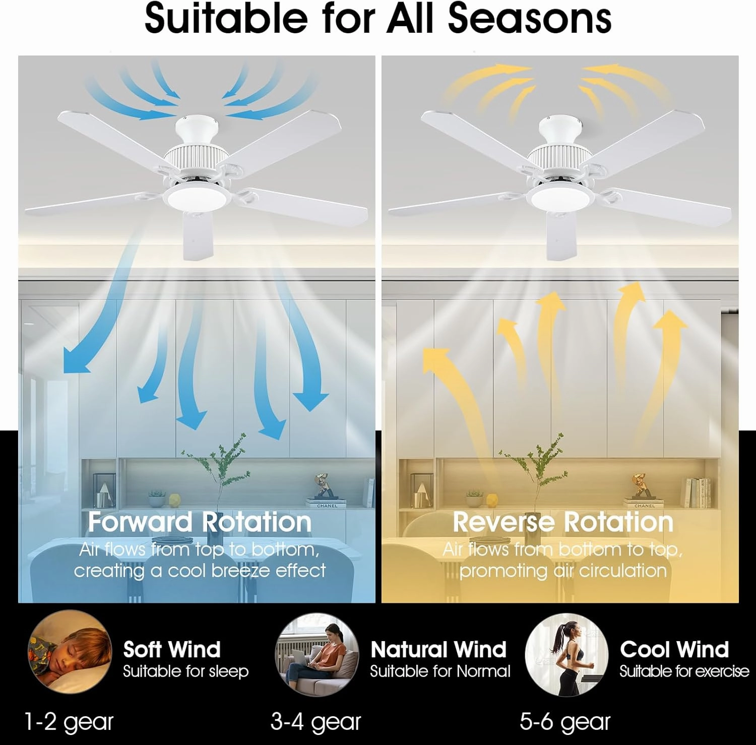 52" Ceiling Fans with Lights-Low Profile Ceiling Fan with Light and APP&Remote Control,Flush Mount Ceiling Fan for Indoor/Outdoor,3 Colors Dimmable,5 Reversible Double-Sided BladesWhite