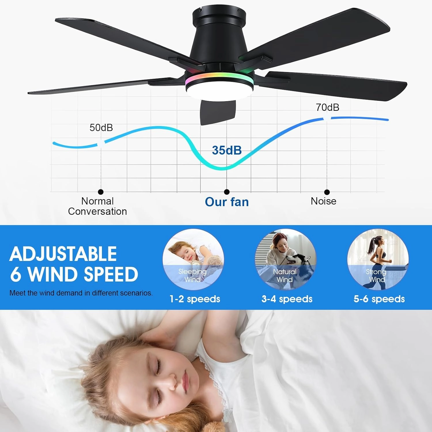 52" Ceiling Fans with RGB Lights-Low Profile Ceiling Fan with Light and Remote/APP Control,Flush Mount,DC Reversible,LED Dimmable Black Ceiling Fans for Bedroom,Indoor/Outdoor Patio Use