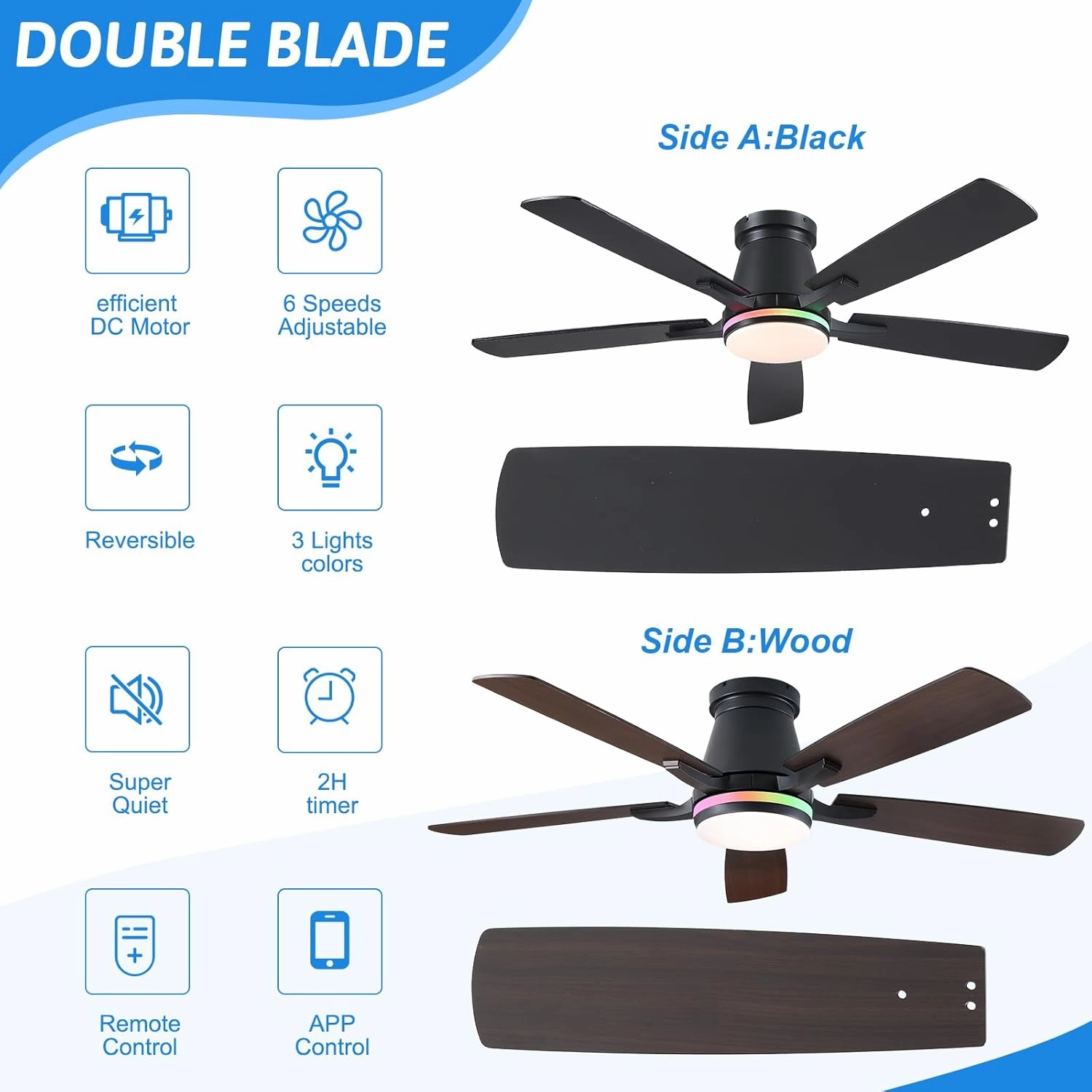 52" Ceiling Fans with RGB Lights-Low Profile Ceiling Fan with Light and Remote/APP Control,Flush Mount,DC Reversible,LED Dimmable Black Ceiling Fans for Bedroom,Indoor/Outdoor Patio Use
