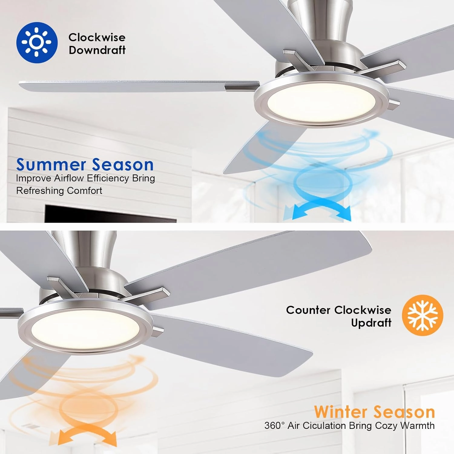 52" RGB Ceiling Fan with Light and Remote/App - Flush Mount Ceiling Fan Light with Reversible Mute Motor, RGB Ring, 5 Dual-Sided Blades, Low Profile Ceiling Fans for Indoor, Party