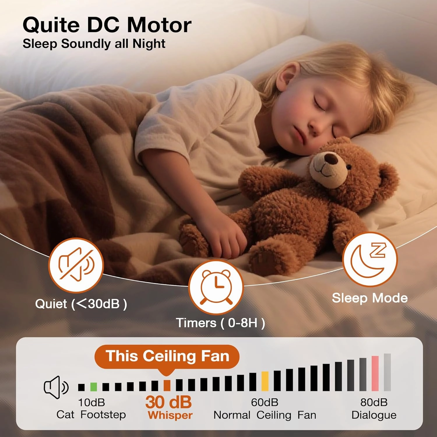 52 Smart Wood Flush Mount Ceiling Fans with Lights Remote,Quiet DC Motor,Outdoor Indoor Low Profile Ceiling Fan,Voice WIFI Alexa App Control,Dimmable,6-speed,for Modern Bedroom Patio