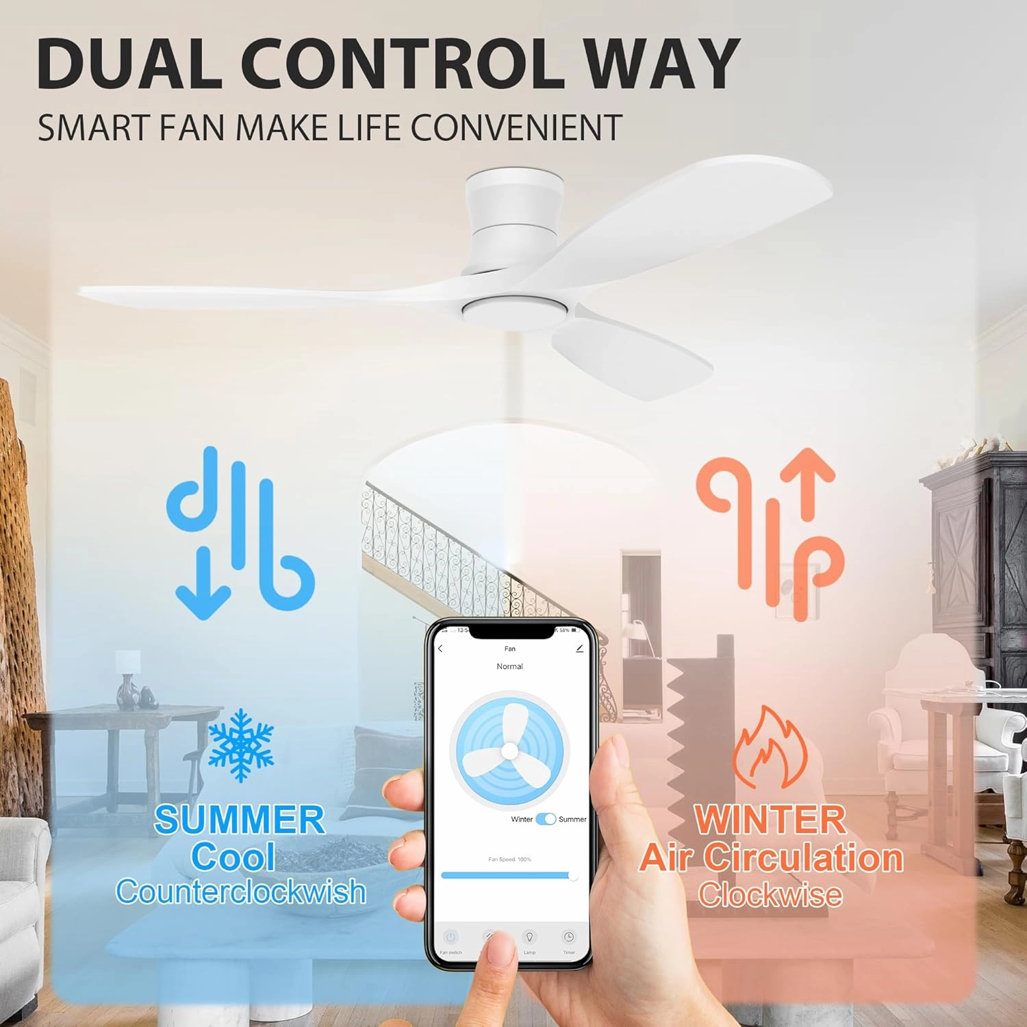 52 Wood Smart Flush Mount Ceiling Fans with Lights and Remote,Quiet DC Motor,Outdoor Indoor Ultra Low Profile Ceiling Fan works with Alexa WIFI APP,Modern White Ceiling Fan for Bedroom Patio