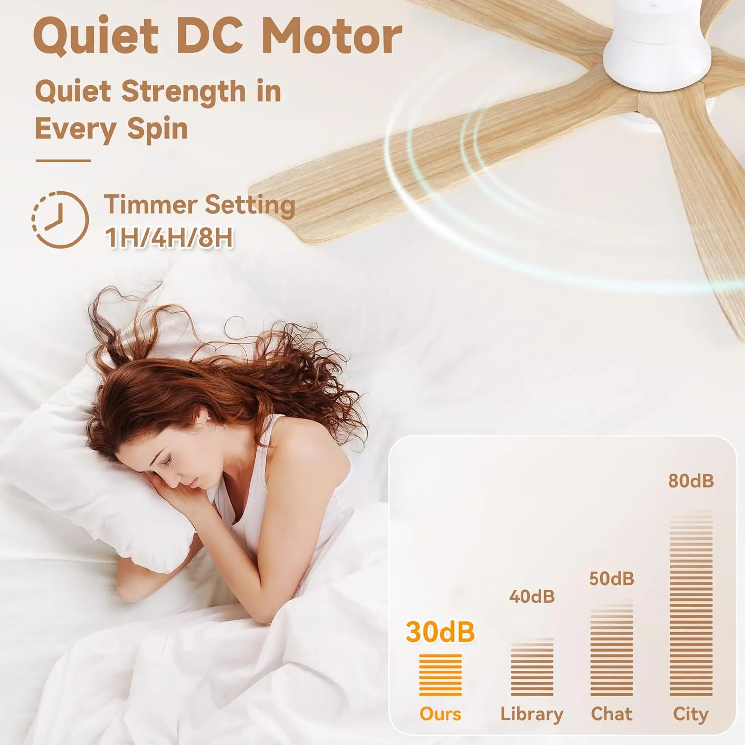 52In Wood Smart Low Profile Ceiling Fans with Lights Remote,Control via WIFI Alexa Google App,6 Speed,Quiet DC Motor,Flush Mount Outdoor Indoor Ceiling Fan for Modern Bedroom Patio Porch