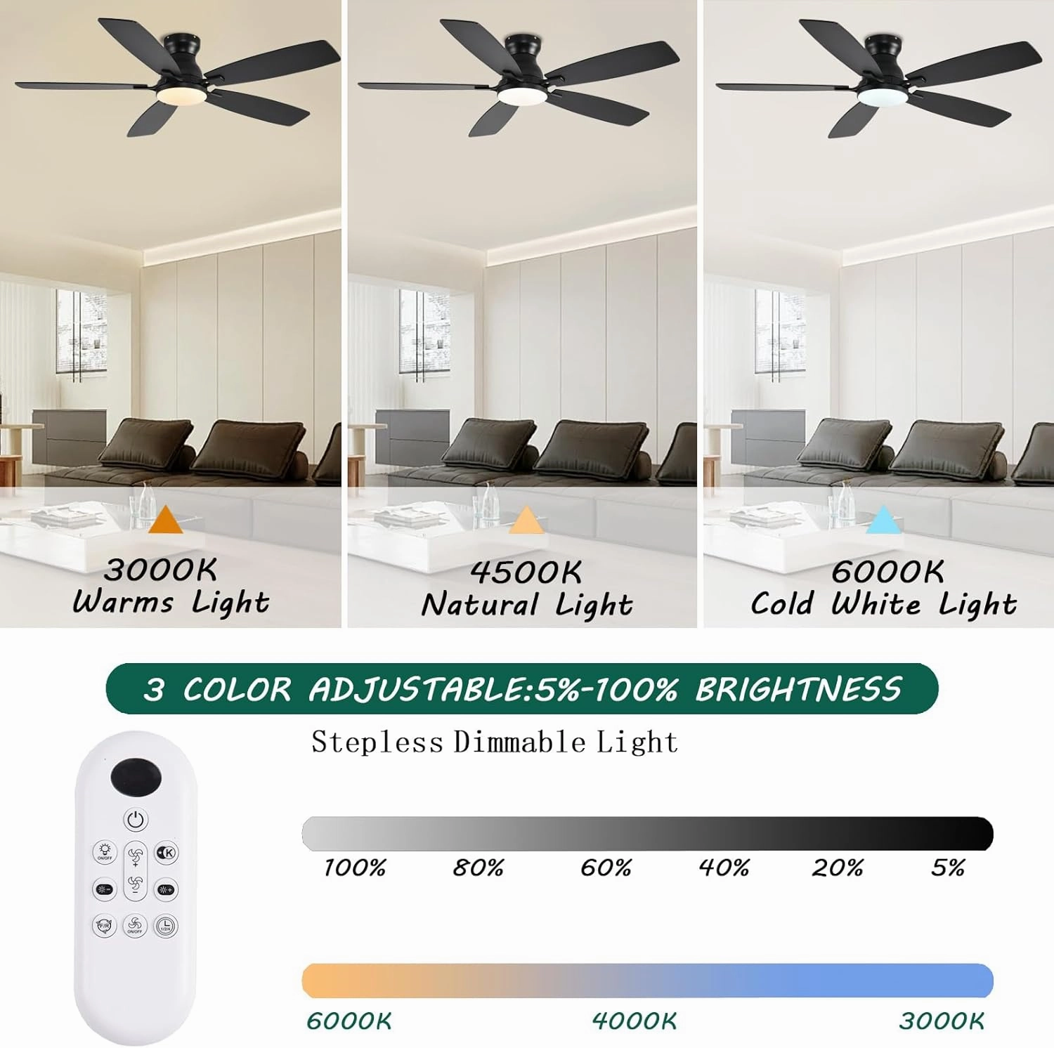 52inch Flush Mount Ceiling Fans with Lights and Remote Control/APP Control, DC Reversible Motor, Noiseless, Dimmable, Low Profile Black Ceiling Fan for Bedroom Indoor/Outdoor Use