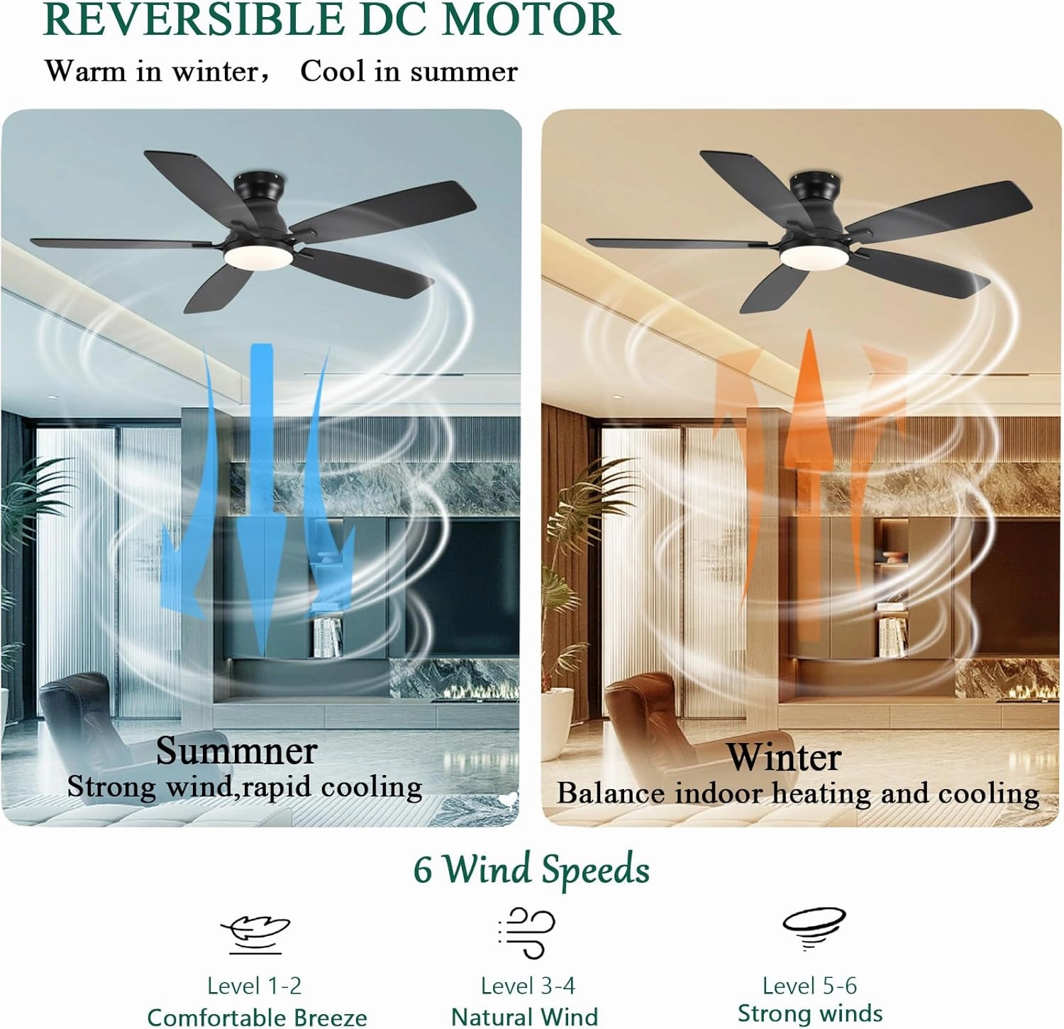 52inch Flush Mount Ceiling Fans with Lights and Remote Control/APP Control, DC Reversible Motor, Noiseless, Dimmable, Low Profile Black Ceiling Fan for Bedroom Indoor/Outdoor Use
