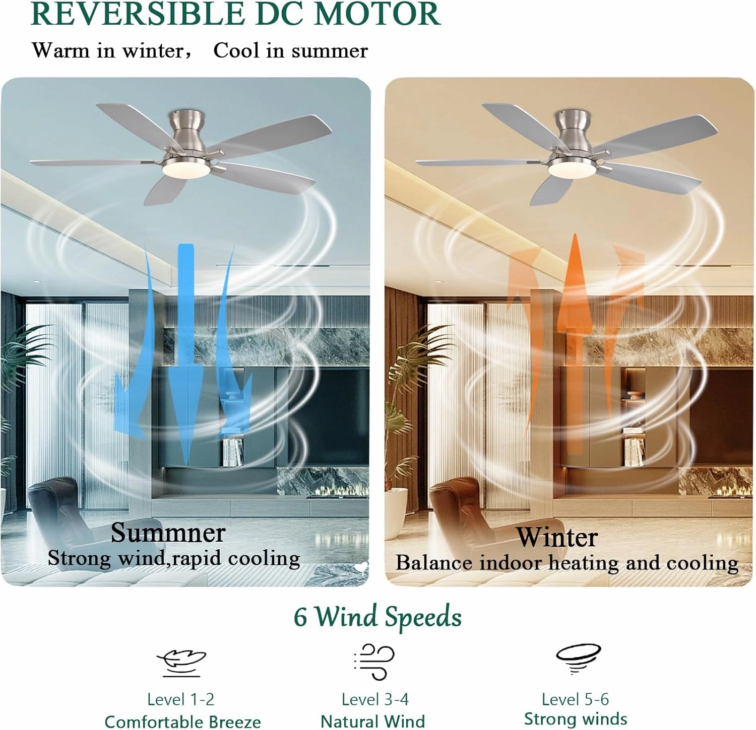 52inch Flush Mount Ceiling Fans with Lights and Remote Control/APP Control, DC Reversible Motor, Noiseless, Dimmable, Low Profile Nickel Ceiling Fan for Bedroom Indoor/Outdoor Use