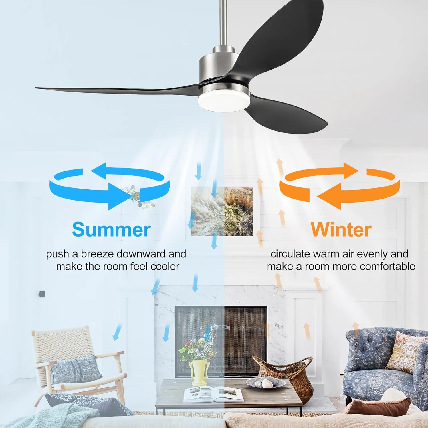52" Ceiling Fans with LED Lights Remote Control, Modern Ceiling Fan with Reversible DC Motor, 3 Blades and 3 Color Temperature, LED Light Chandelier for Bedroom (Brushed Nickel & Black)