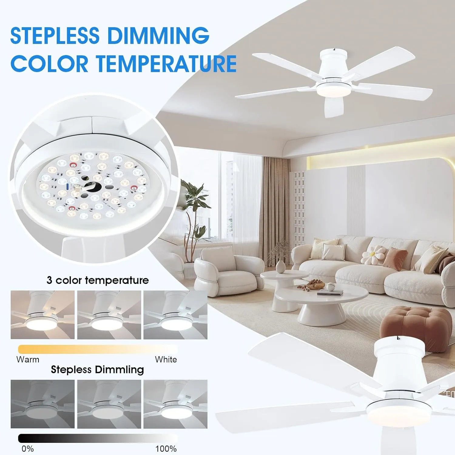52" Ceiling Fans with Lights-Low Profile Ceiling Fan with Light and Remote/APP Control,Flush Mount,DC Reversible,LED Dimmable Ceiling Fans for Bedroom,Indoor/Outdoor Patio Use(White)