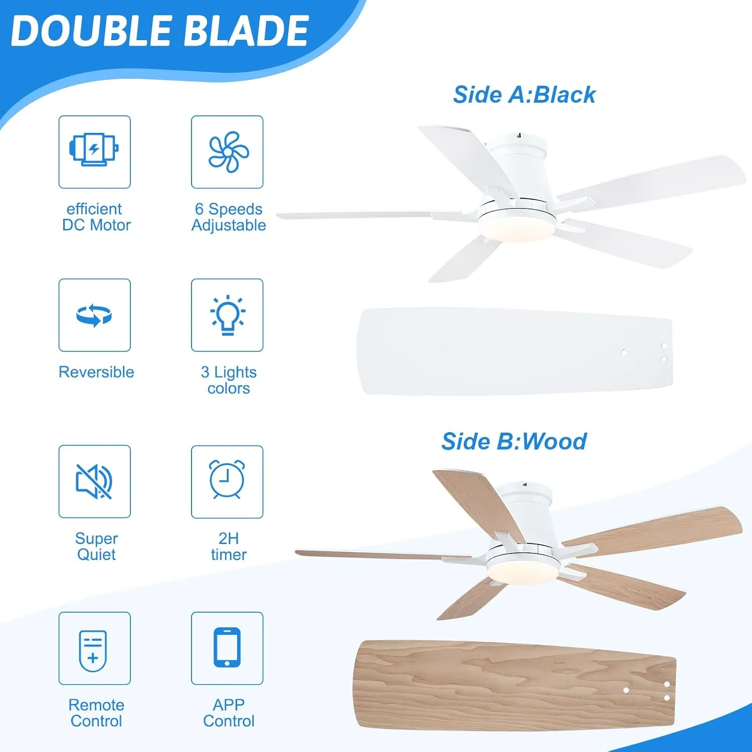 52" Ceiling Fans with Lights-Low Profile Ceiling Fan with Light and Remote/APP Control,Flush Mount,DC Reversible,LED Dimmable Ceiling Fans for Bedroom,Indoor/Outdoor Patio Use(White)