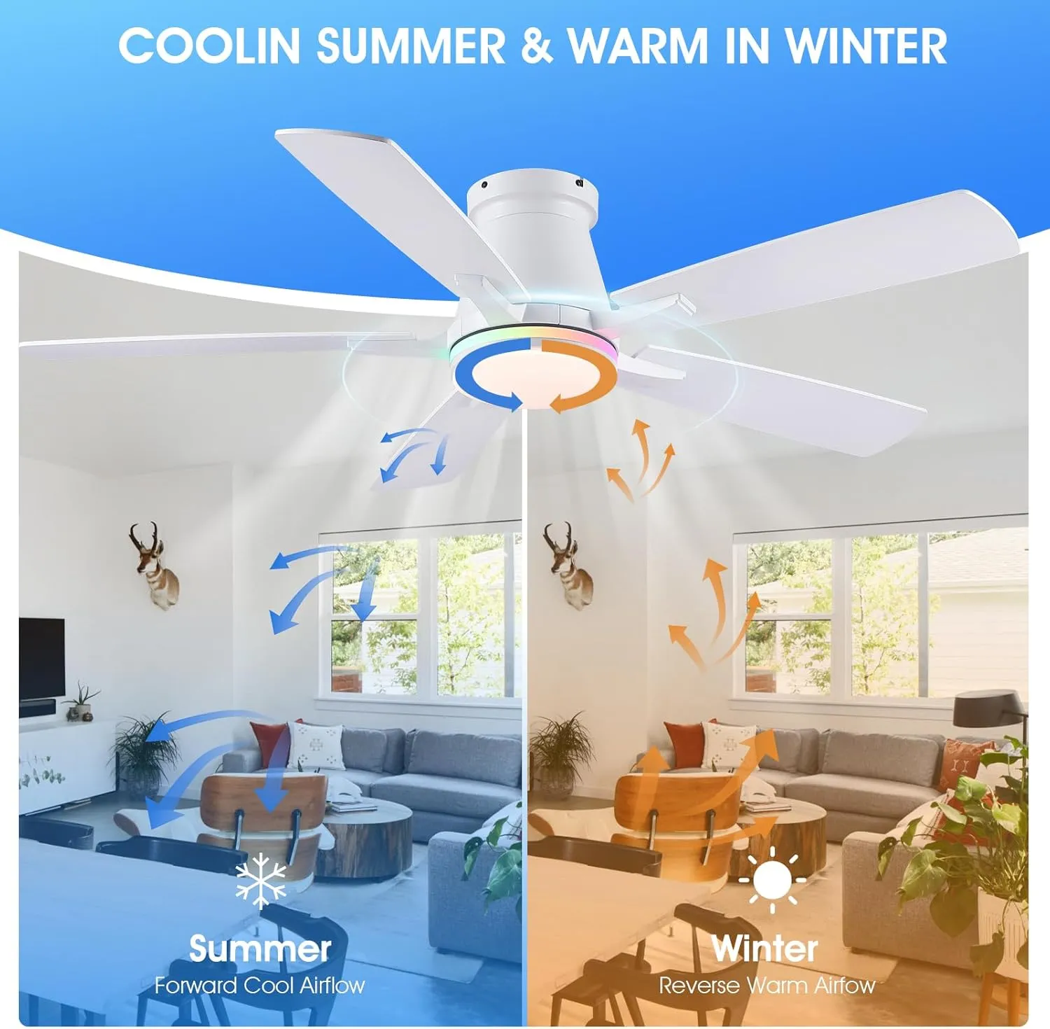 52" Ceiling Fans with RGB Lights-Low Profile Ceiling Fan with Light and Remote/APP Control,Flush Mount,DC Reversible,LED Dimmable Ceiling Fans for Bedroom,Indoor/Outdoor Patio Use(White)