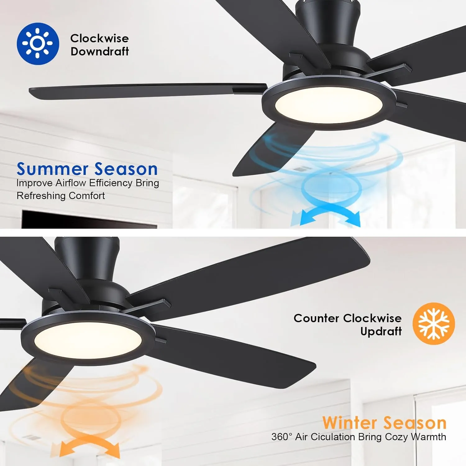 52" Flush Mount Ceiling Fan with Lights and Remote - Black Modern Ceiling Fan, Reversible and 5 Dual-Sided Blades, Low Profile Fan Light for Indoor Bedroom, Covered Patios