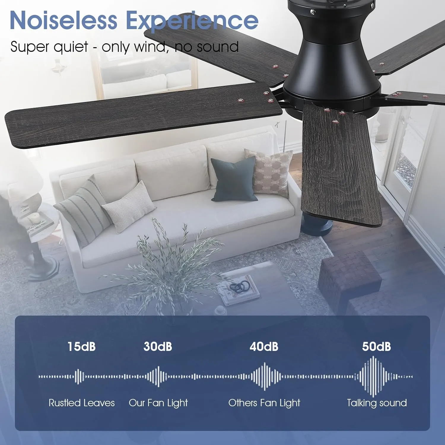 52" Low Profile Ceiling Fans with Lights and Remote,Black Outdoor Ceiling Fans with Reversible Quiet Motor,Modern Flush Mount Ceiling Fan Light for Living Room Patio Kitchen