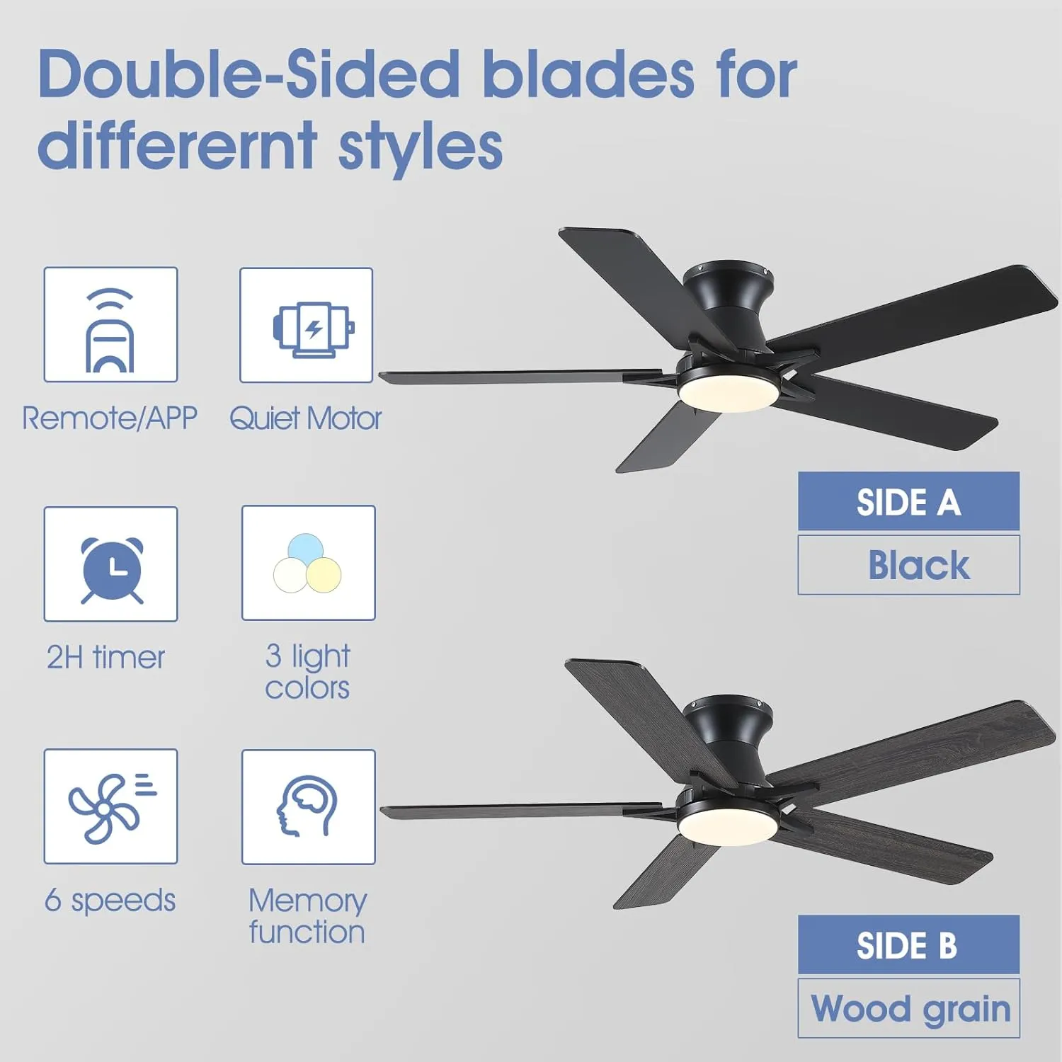 52" Low Profile Ceiling Fans with Lights and Remote,Black Outdoor Ceiling Fans with Reversible Quiet Motor,Modern Flush Mount Ceiling Fan Light for Living Room Patio Kitchen