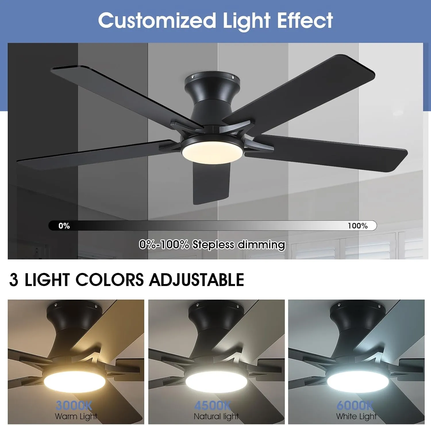 52" Low Profile Ceiling Fans with Lights and Remote,Black Outdoor Ceiling Fans with Reversible Quiet Motor,Modern Flush Mount Ceiling Fan Light for Living Room Patio Kitchen